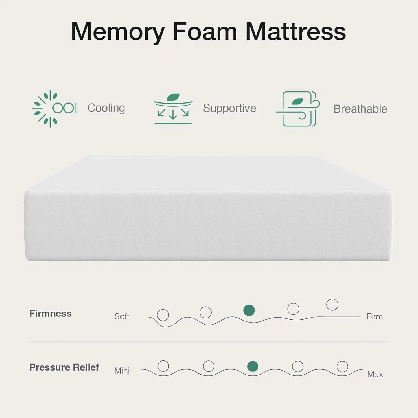 Queen Nano Gel Memory Foam Mattress Cooling Technology from PriceLows™