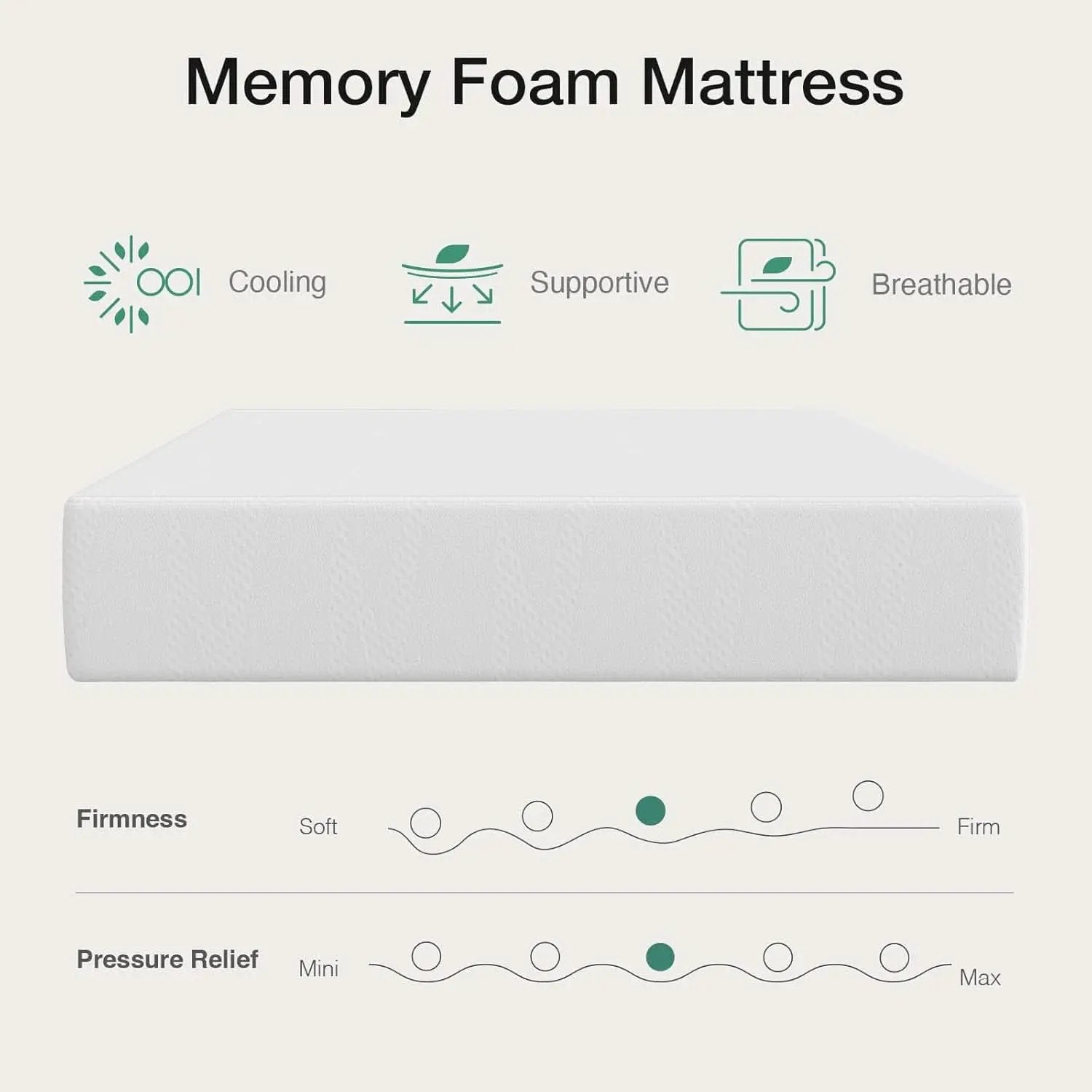 Queen Nano Gel Memory Foam Mattress Cooling Technology from PriceLows™