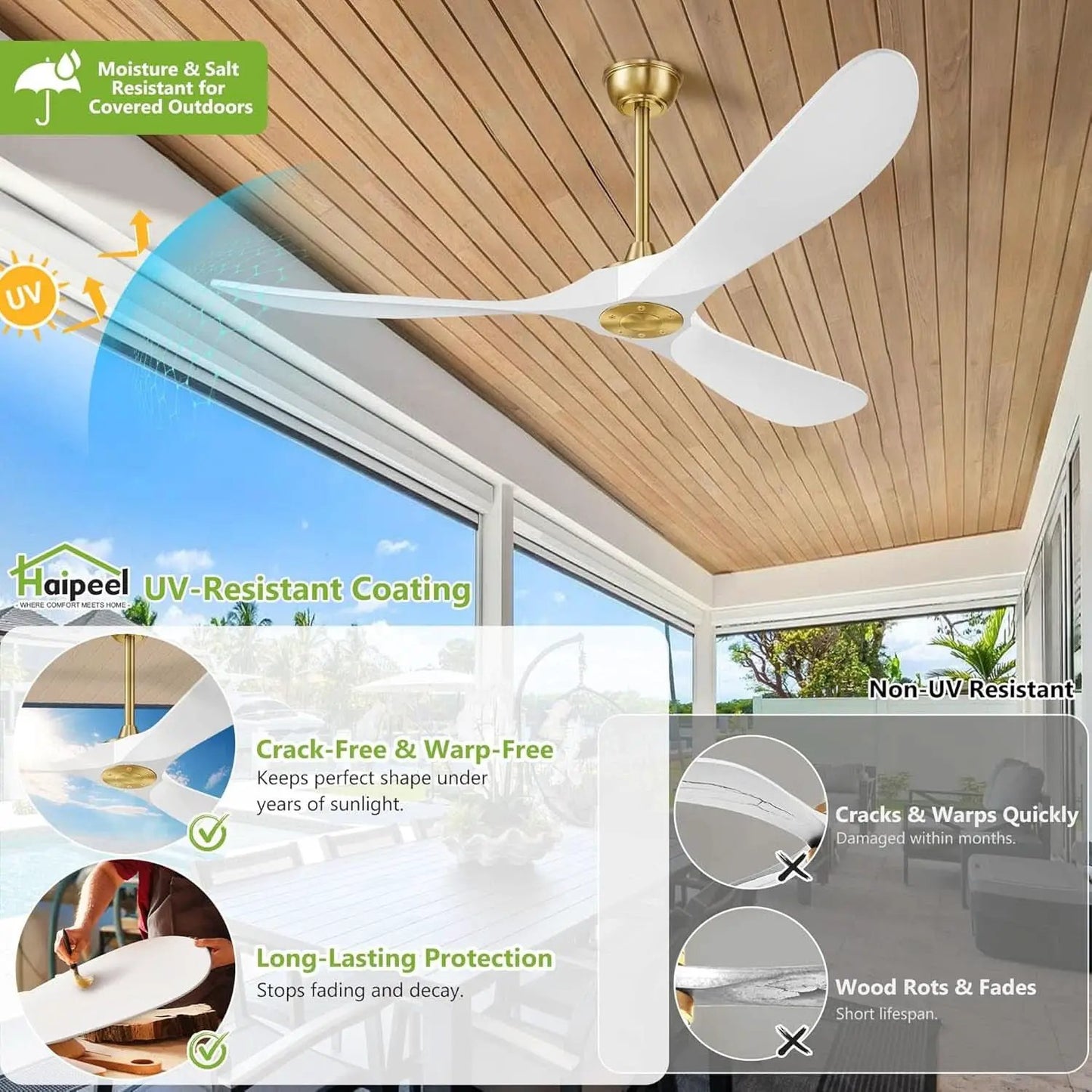 52 Inch Ceiling Fan With Remote DC Motor Indoor Outdoor Use from PriceLows™