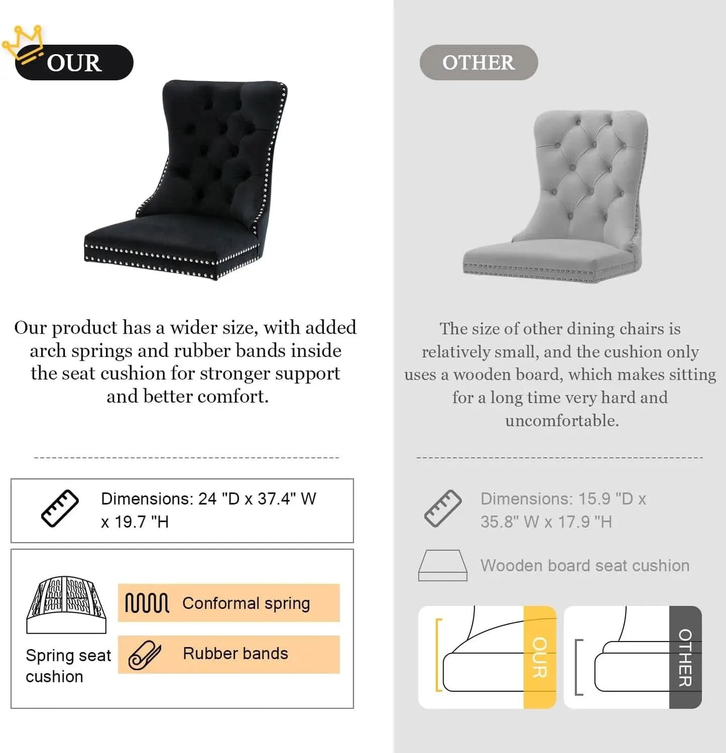Black Velvet Tufted Dining Chairs With Nailhead Trim from PriceLows™