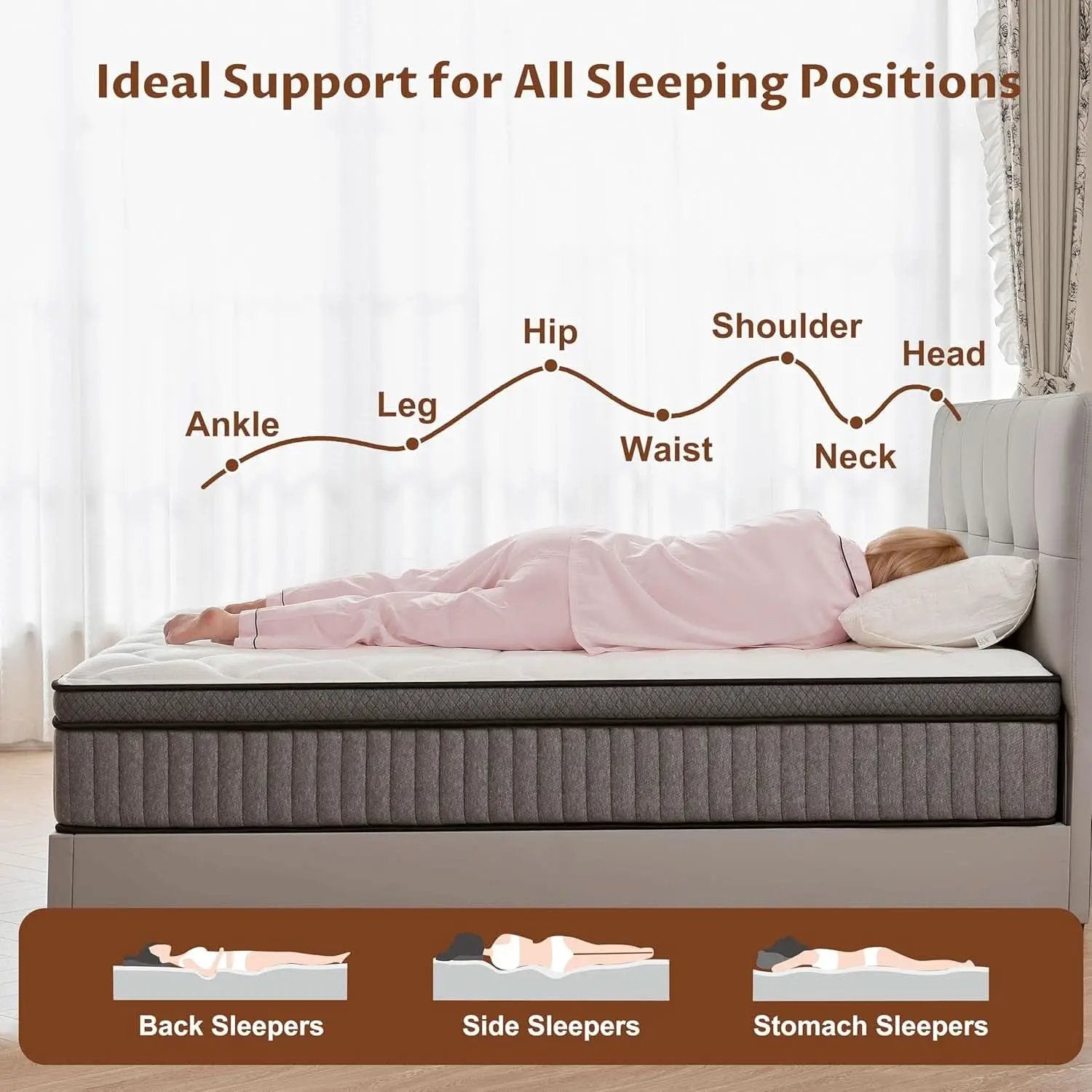 12 Inch Ultra Hybrid Cooling Gel Memory Foam Mattress from PriceLows™