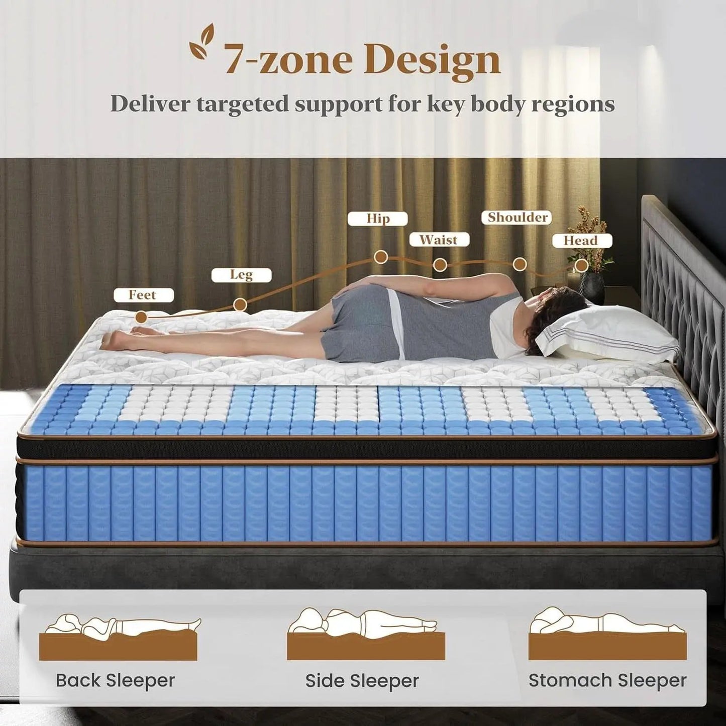 Queen Cooling Hybrid Mattress 14 Inch Certipur US Certified from PriceLows™