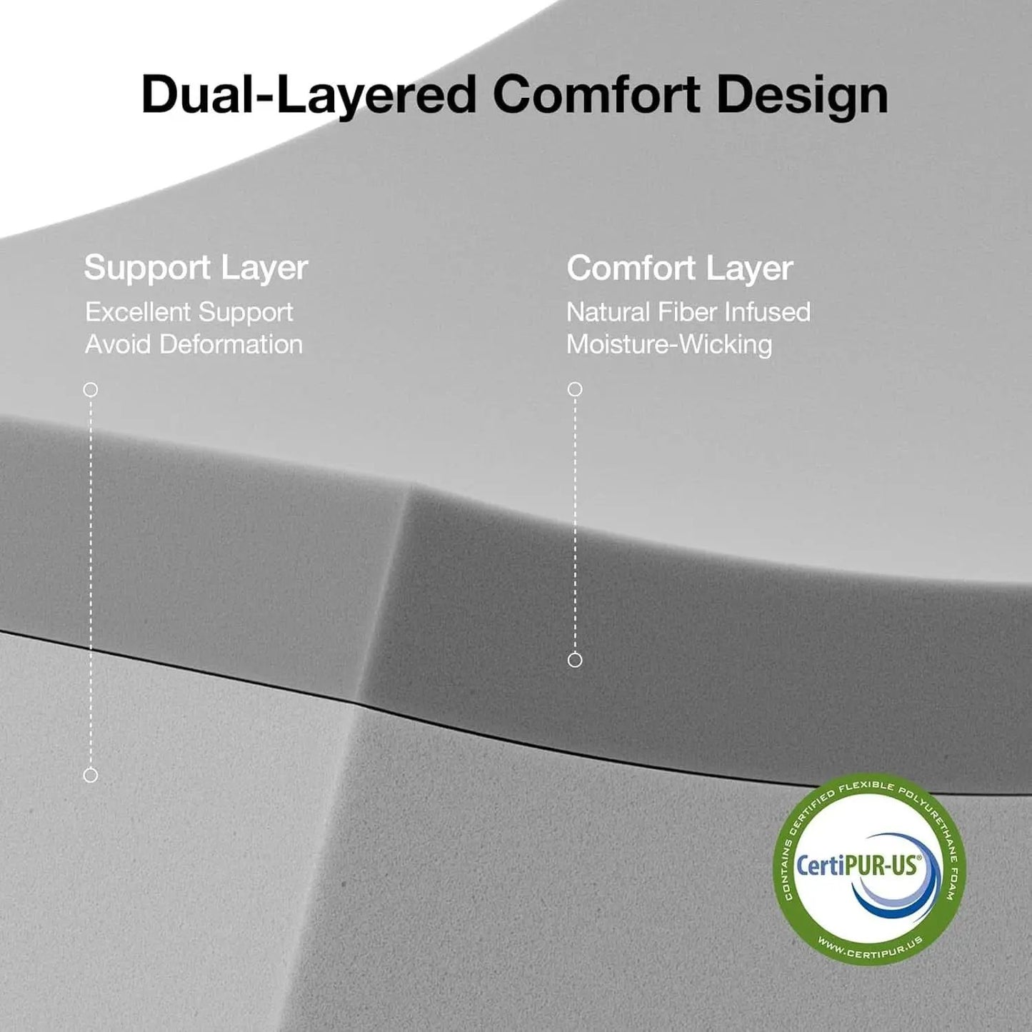 Queen Memory Foam Mattress 12 Inch Cooling Solutions from PriceLows™