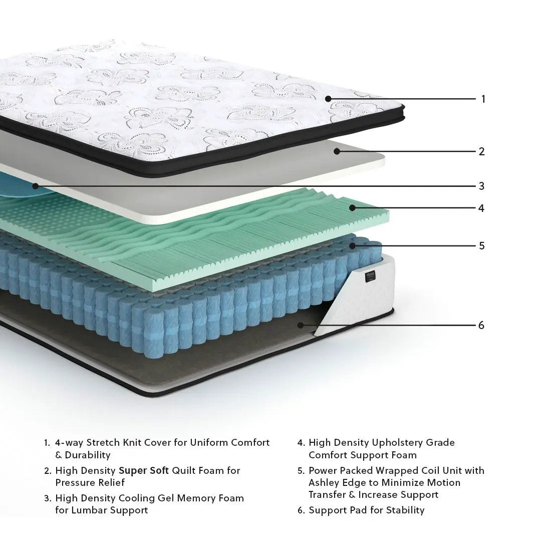 Chime Hybrid Mattress | 12 Inch Ultra Plush | Innerspring Coils | Body Contouring Support