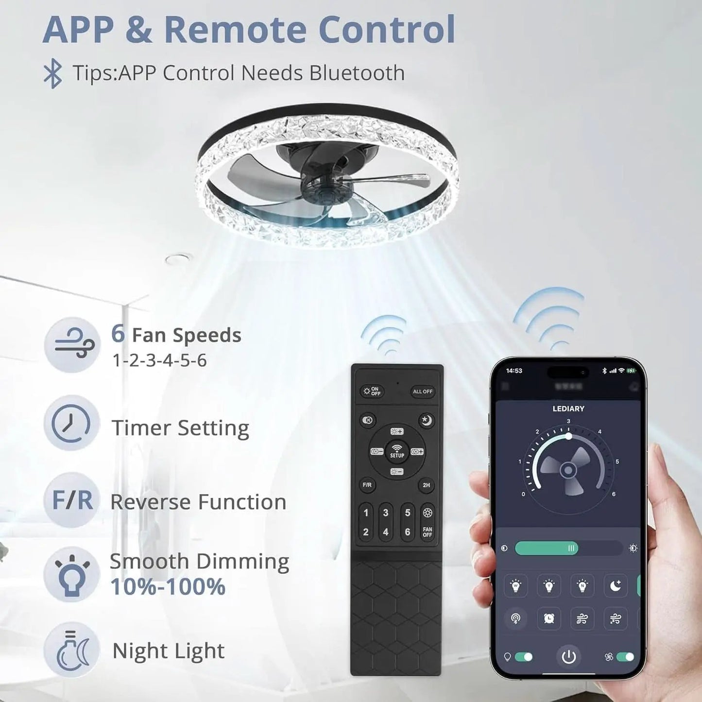 20 Inch Black Ceiling Fan With Lights And Remote, Dimmable, Flush Mount, Stepless Color Temperature, 6 Speeds from PriceLows™