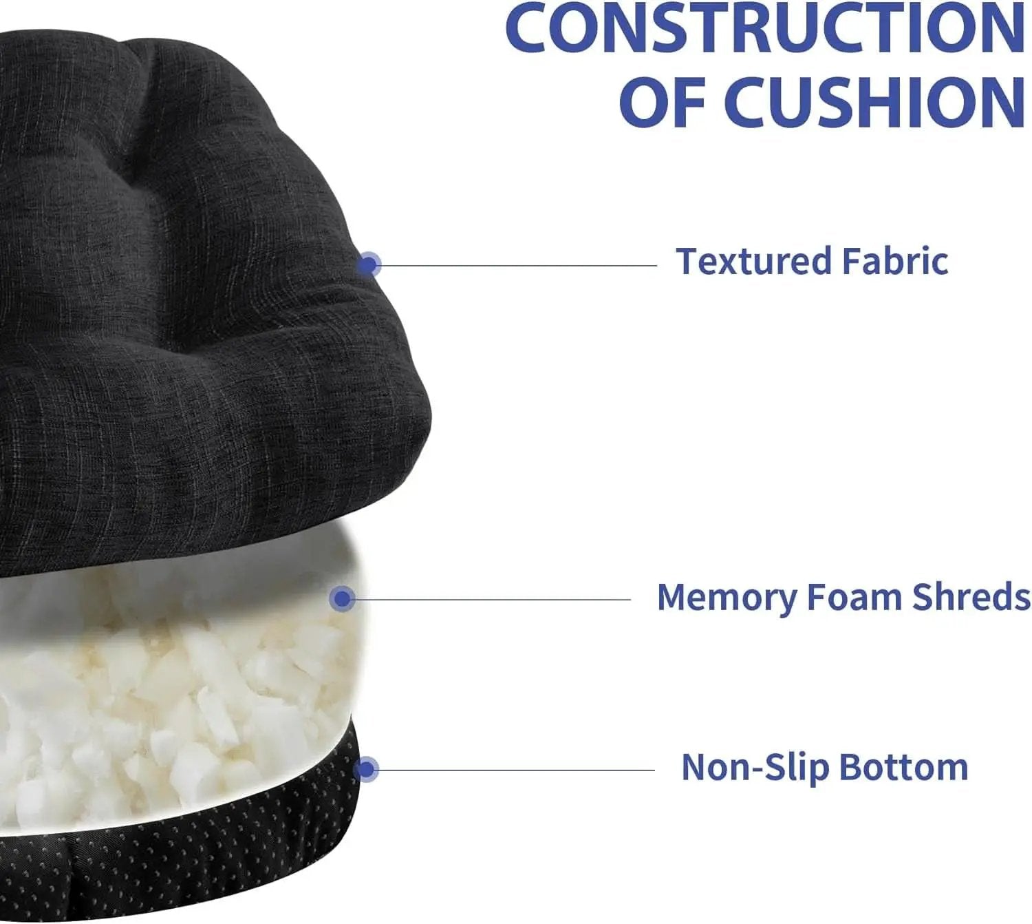 Chair Cushions 4 Pack Memory Foam With Non Slip Backing 15.5x15.5x4 Black from PriceLows™