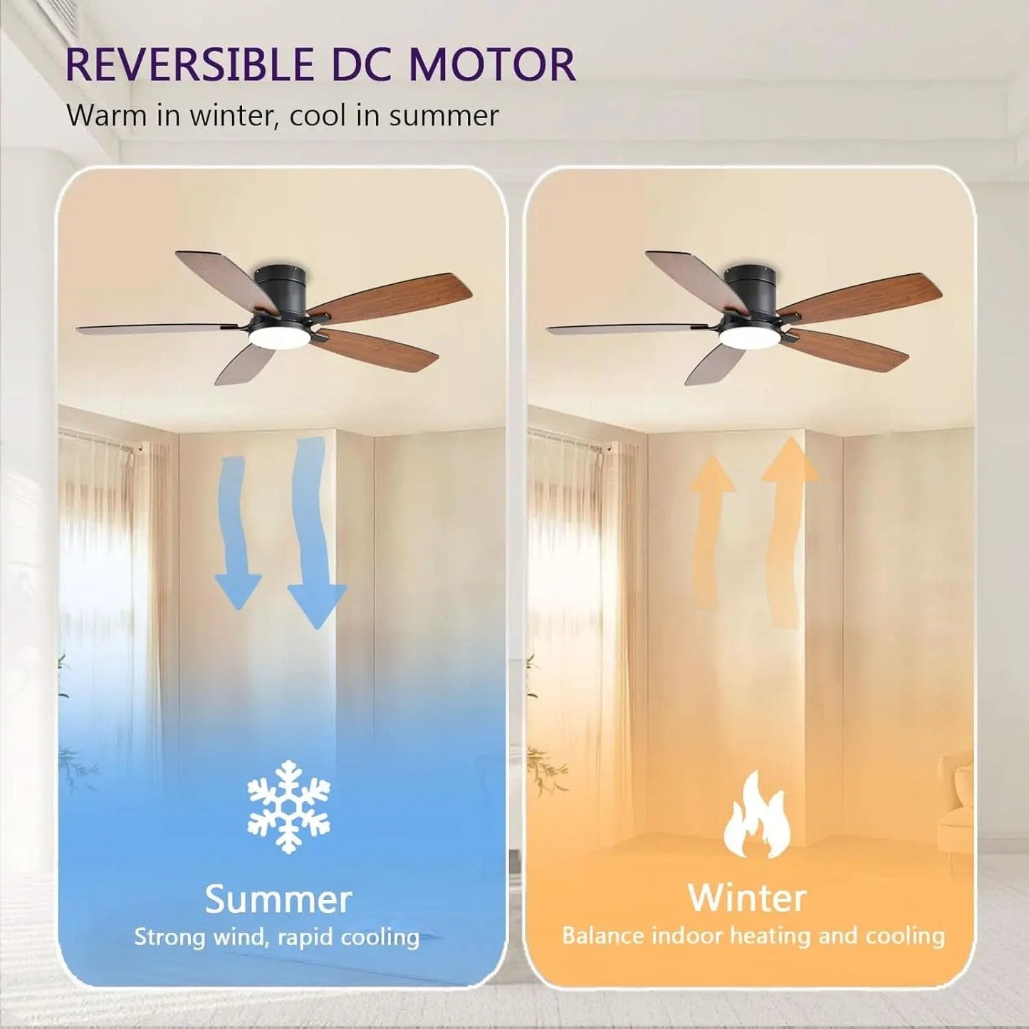 52 Inch Dimmable LED Ceiling Fan Flush Mount Efficient from PriceLows™