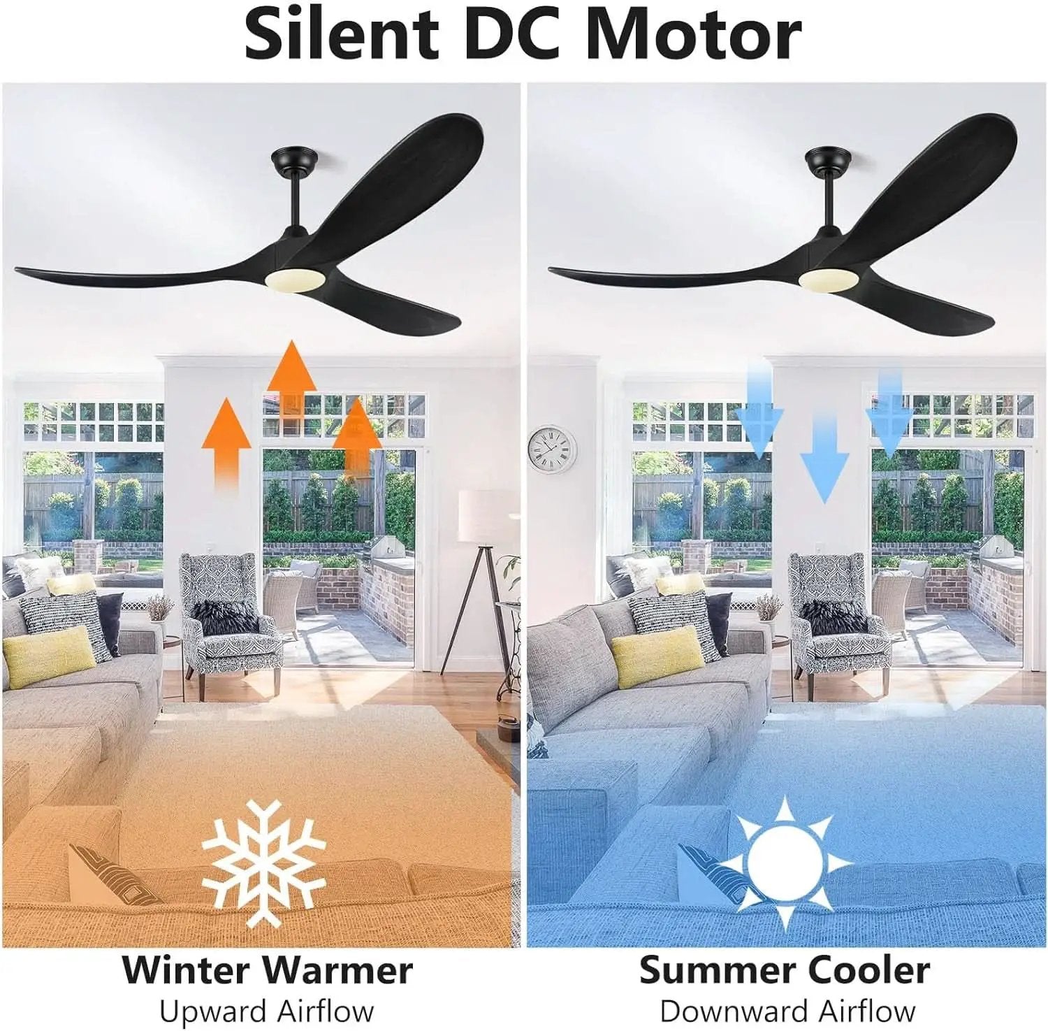 52Inch Matte Black Ceiling Fan Indoor Outdoor Low Noise from PriceLows™