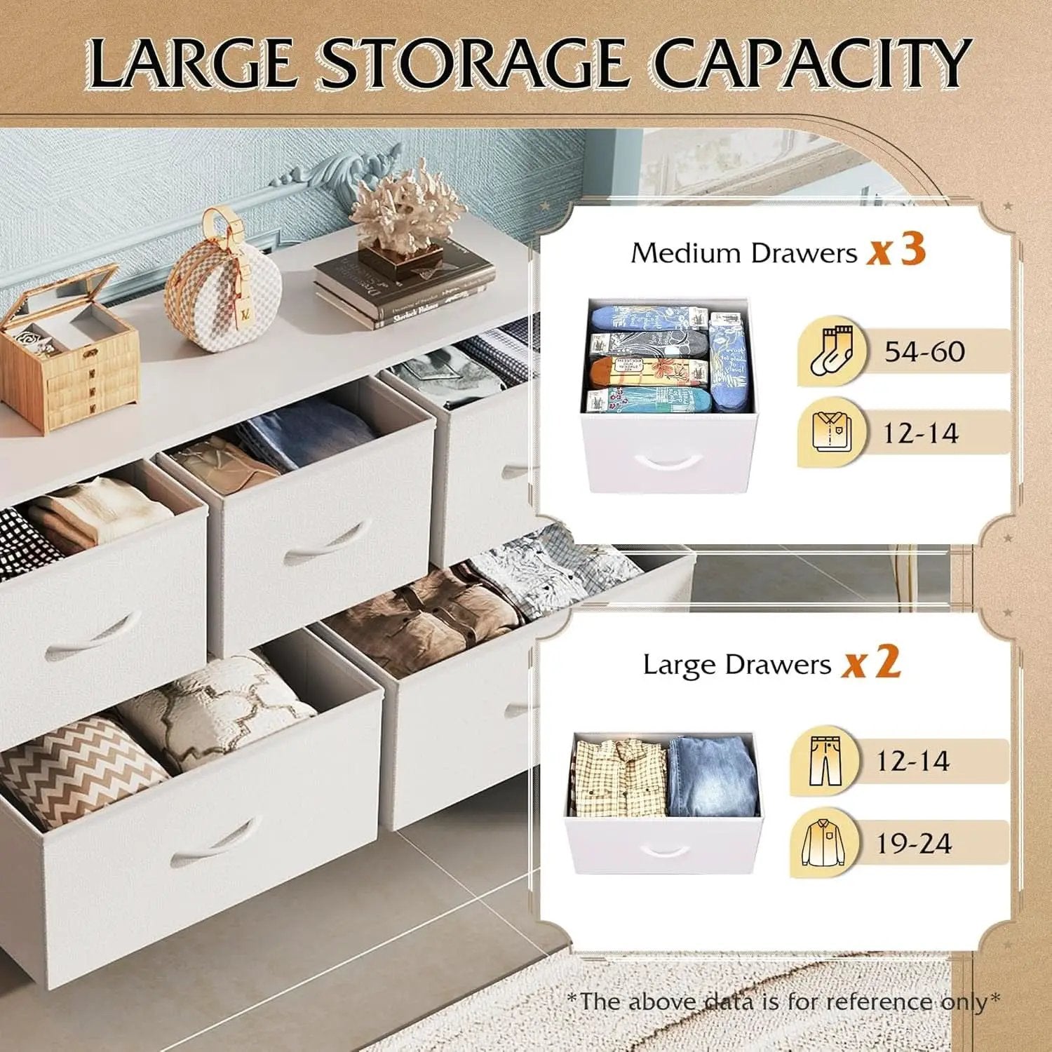 White TexturedFabric Dresser With Five Deep Drawers from PriceLows™