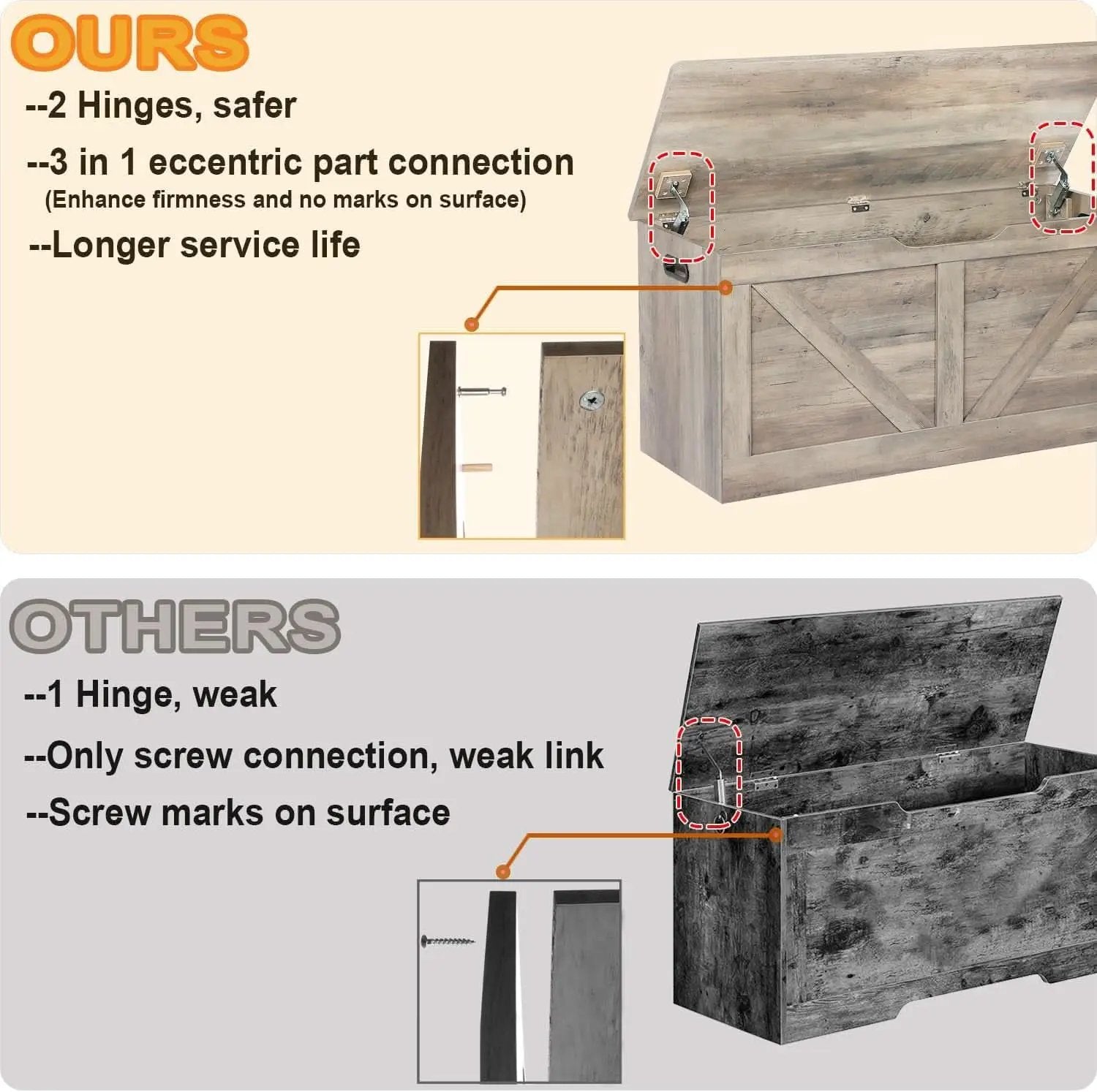 Grey Wooden Entryway Storage Bench Chest With Safety Hinges 39.4 Inch from PriceLows™