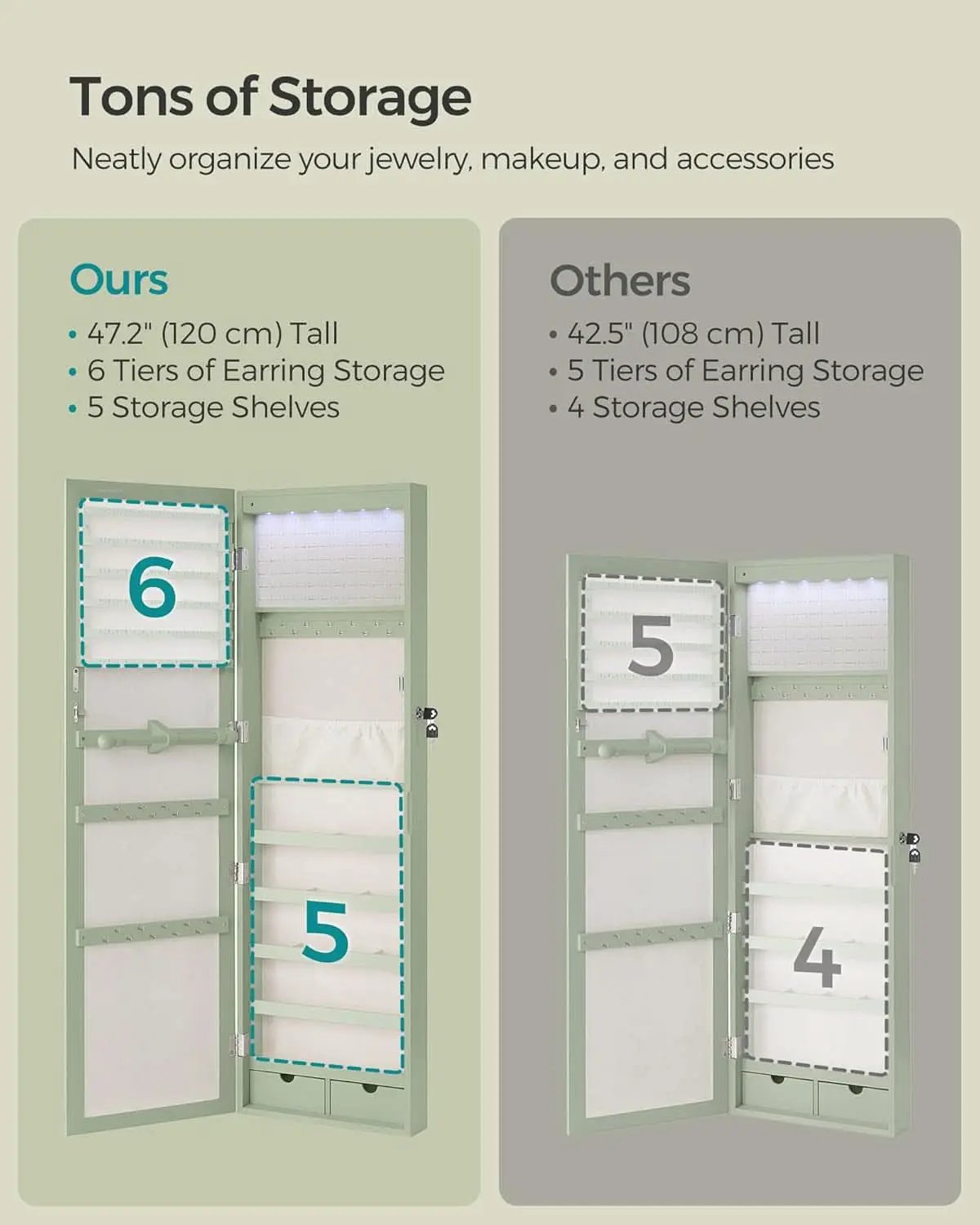 Laurel Green 47 Inch Tall Lockable Mirror Jewelry Armoire from PriceLows™