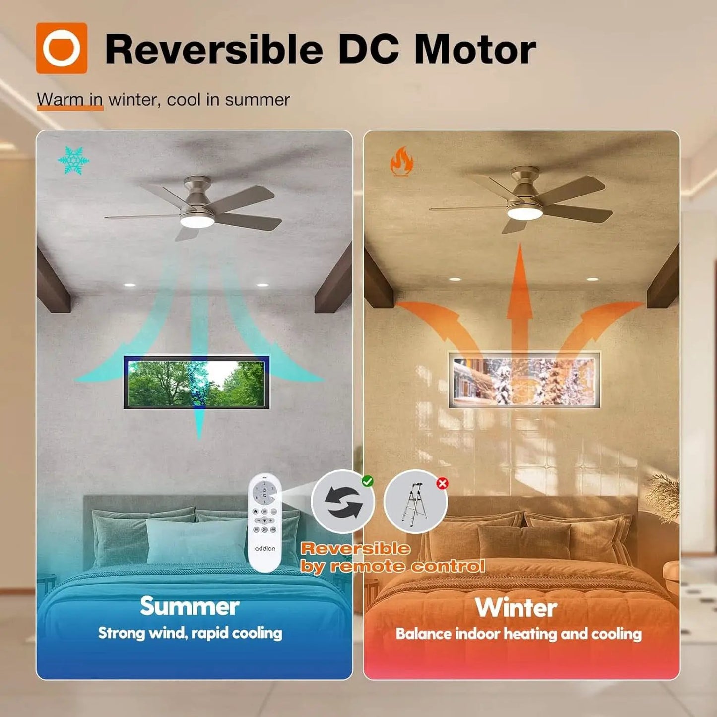 42 Inch Remote Ceiling Fan With Dimmable Light Indoor from PriceLows™