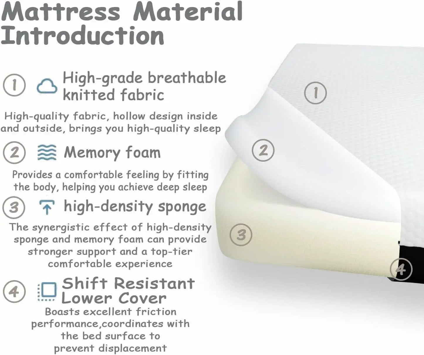 Queen Memory Foam Mattress Certipur US Certified Quality from PriceLows™
