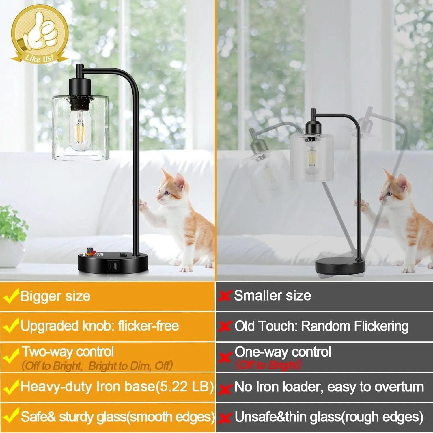 Set Of 2 Industrial Table Lamps With USB Ports And Stepless Dimming from PriceLows™