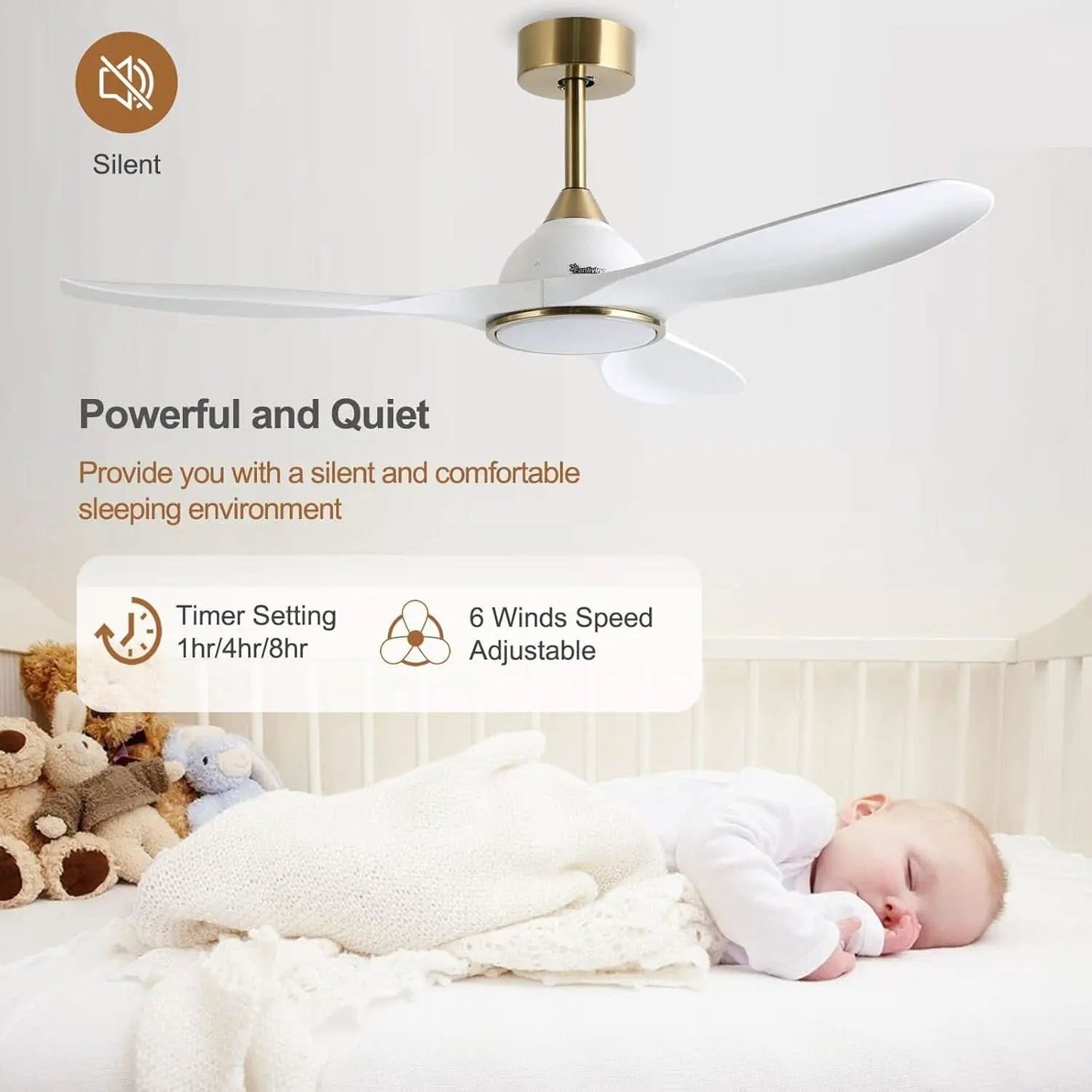 52 Inch Ceiling Fan With DC Motor And Remote Control from PriceLows™
