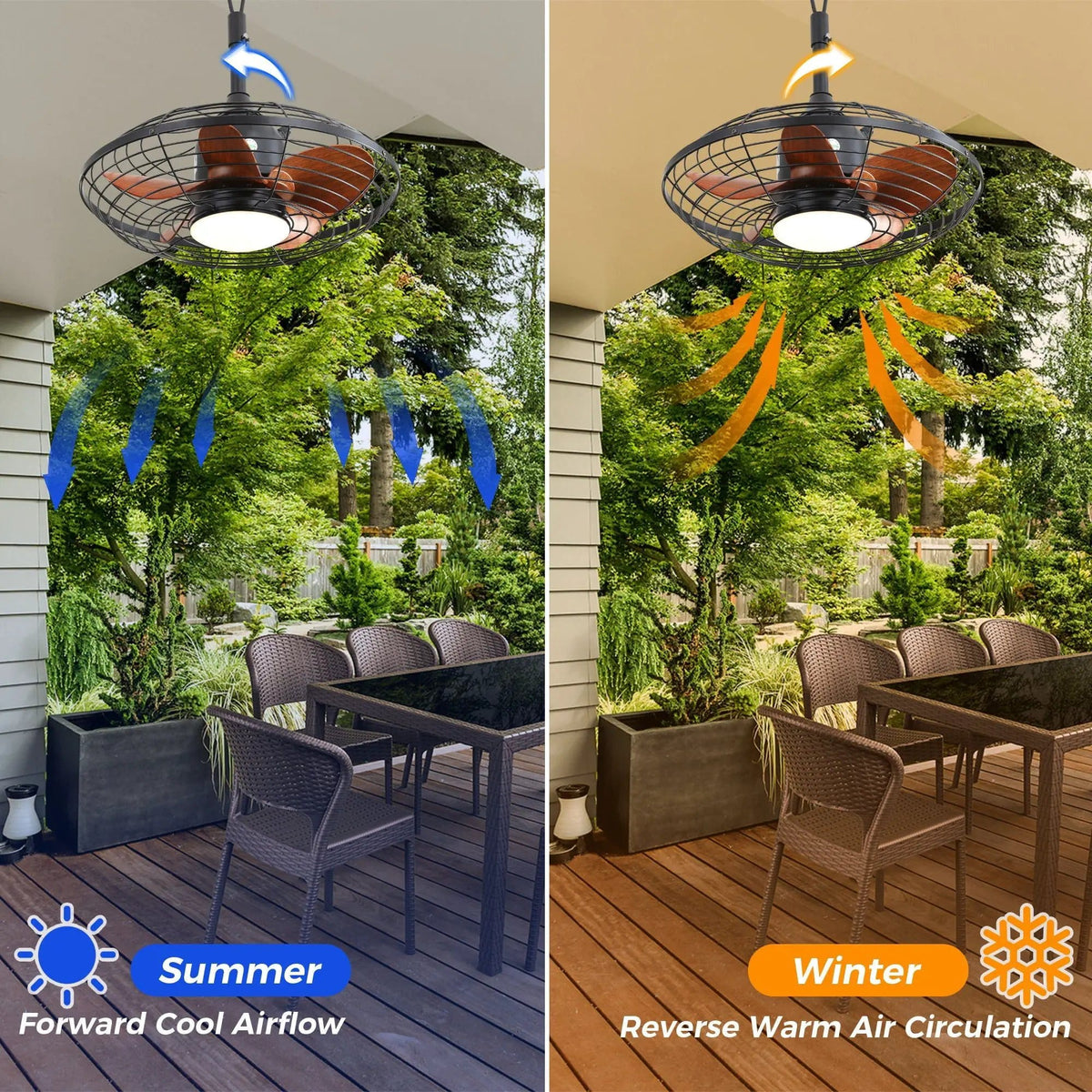Outdoor Ceiling Fan With DC Motor And LED Light, Blades, Reversible For Patios - | 20 x 20 x 19 in | Outdoor Living Furniture | Black
