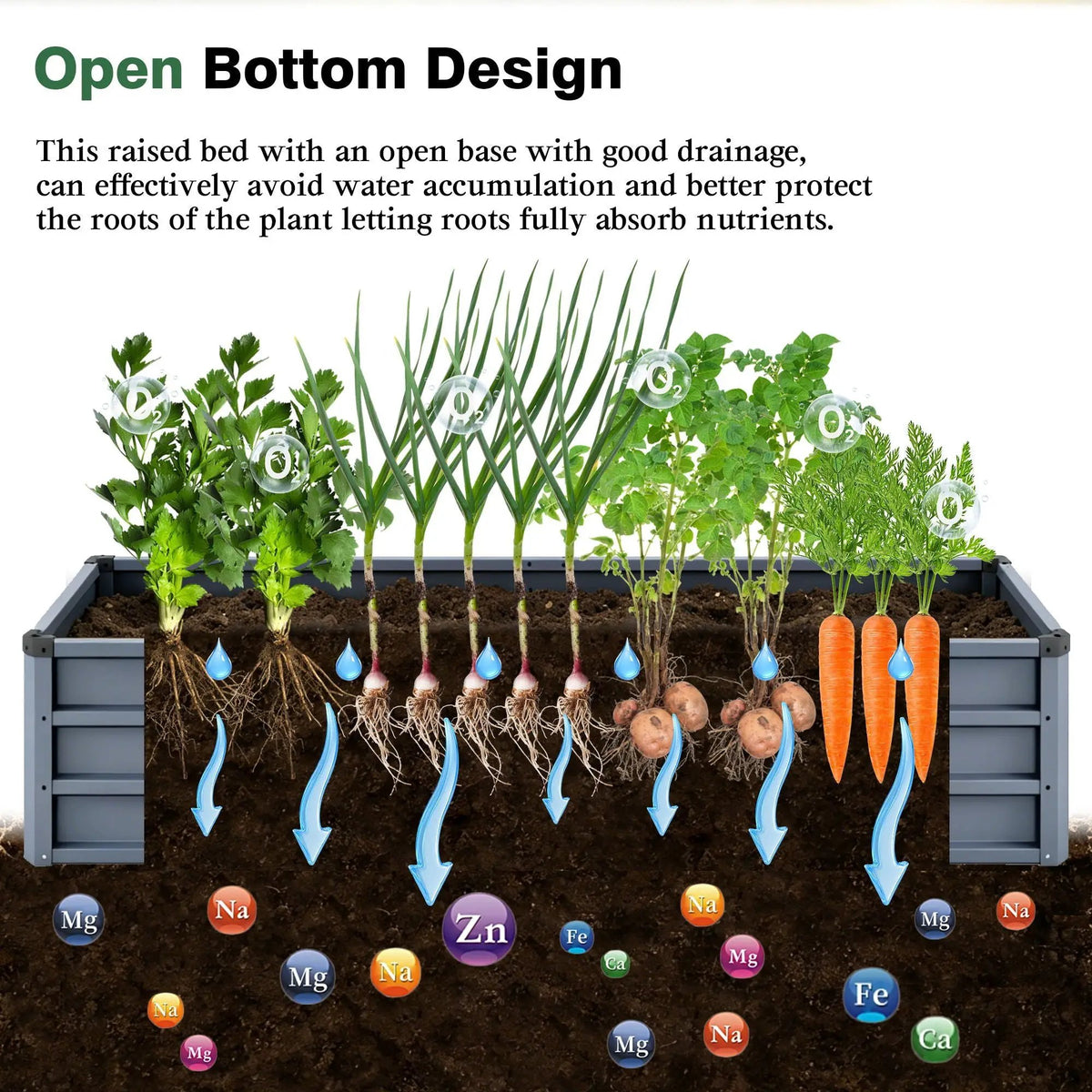 Raised Garden Bed | Coated Steel | Reinforced Frame | Large Outdoor