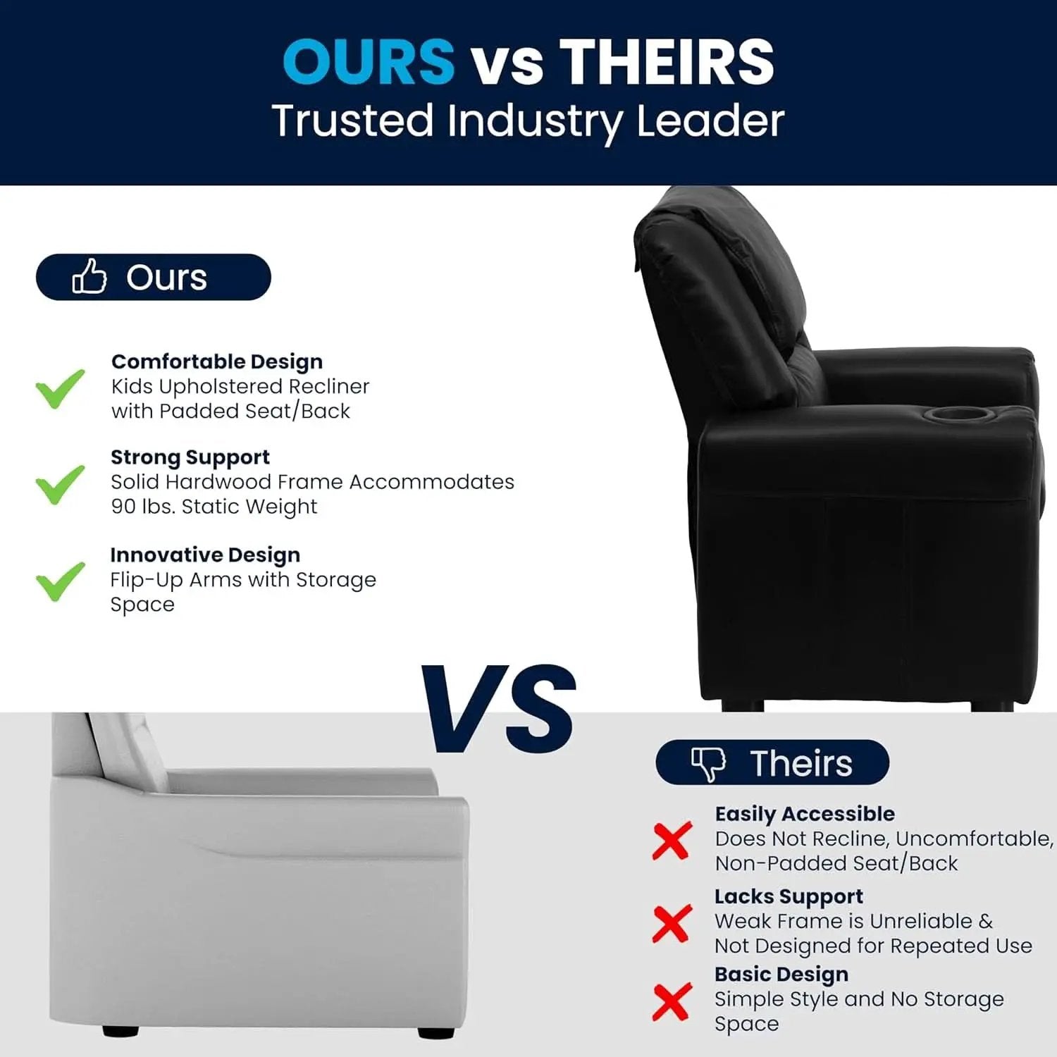 Kids Leathersoft Recliner With Cup Holder And Safety Recline Black from PriceLows™