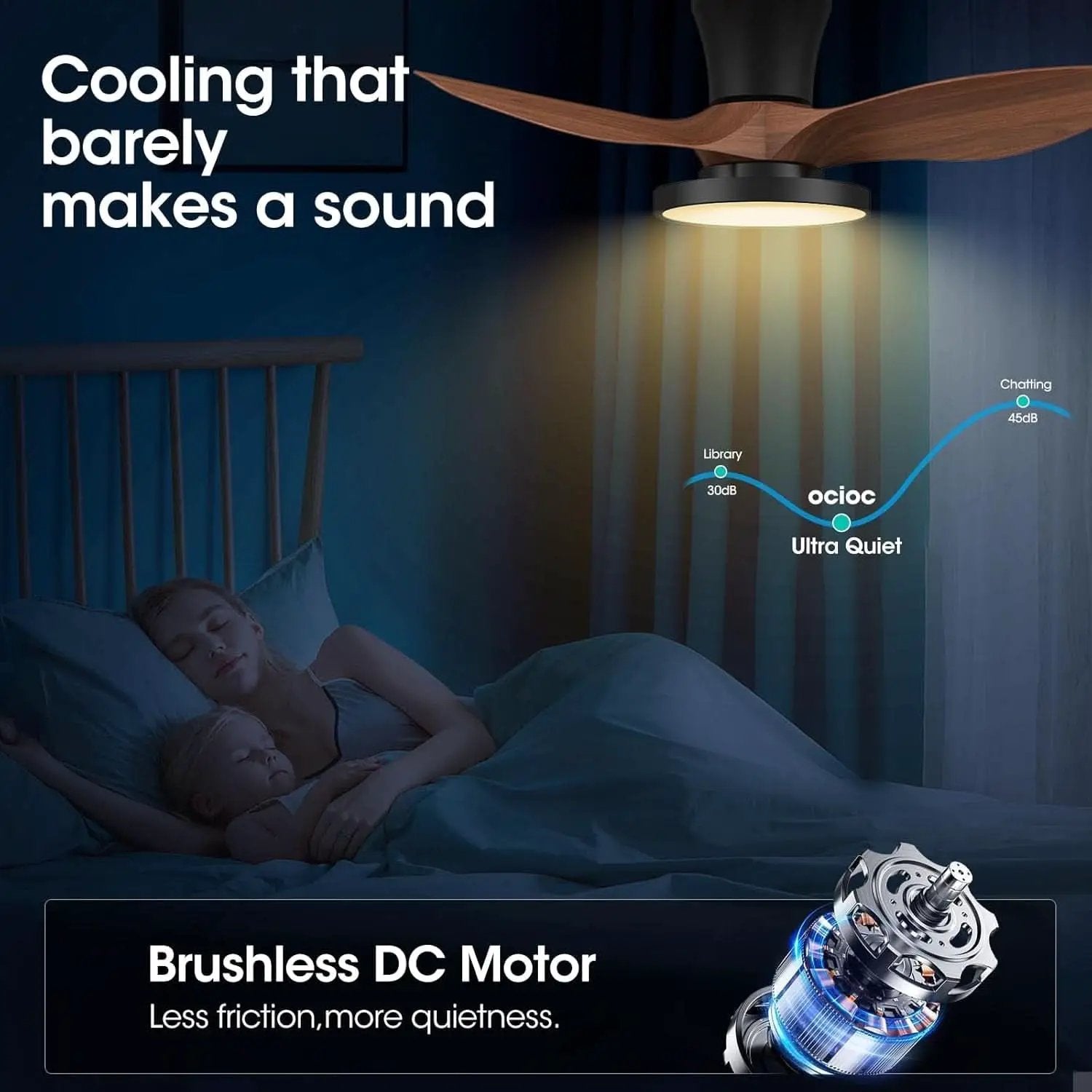 32 Inch Quiet Ceiling Fan With LED Light Remote Control Walnut Finish from PriceLows™