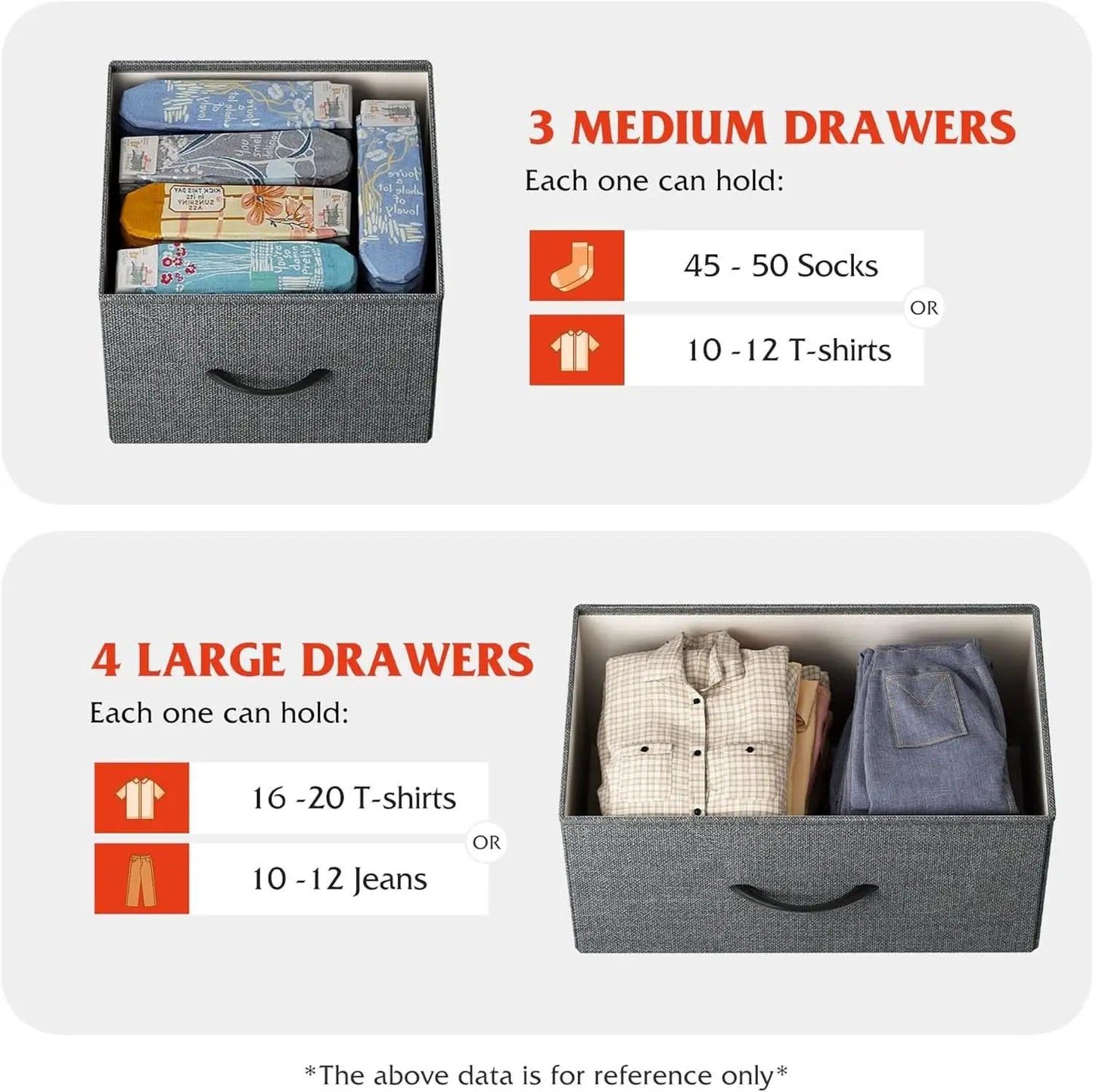 Dark Grey Dresser TV Stand With Fabric Drawers For 45 Inch TV from PriceLows™