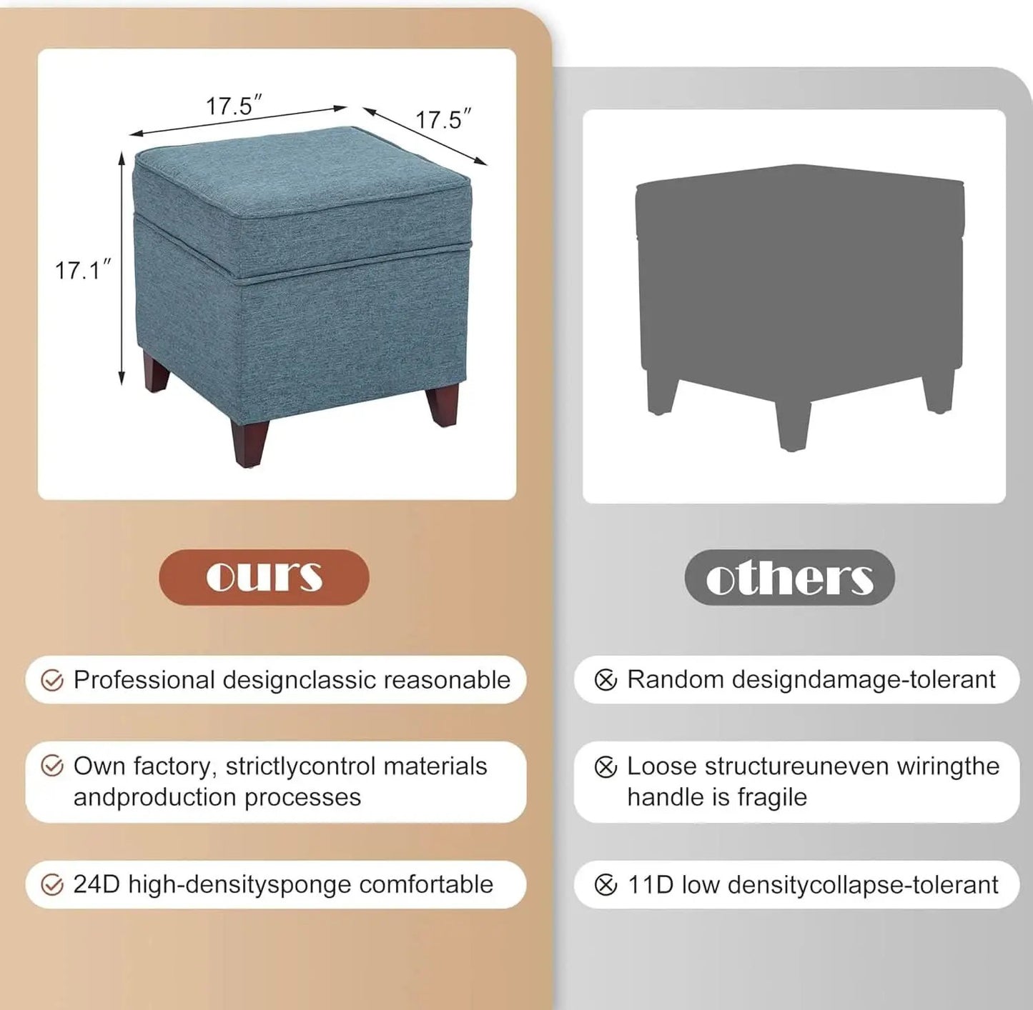 Seventeen Inch Electric Blue Storage Ottoman Hinged Lid from PriceLows™