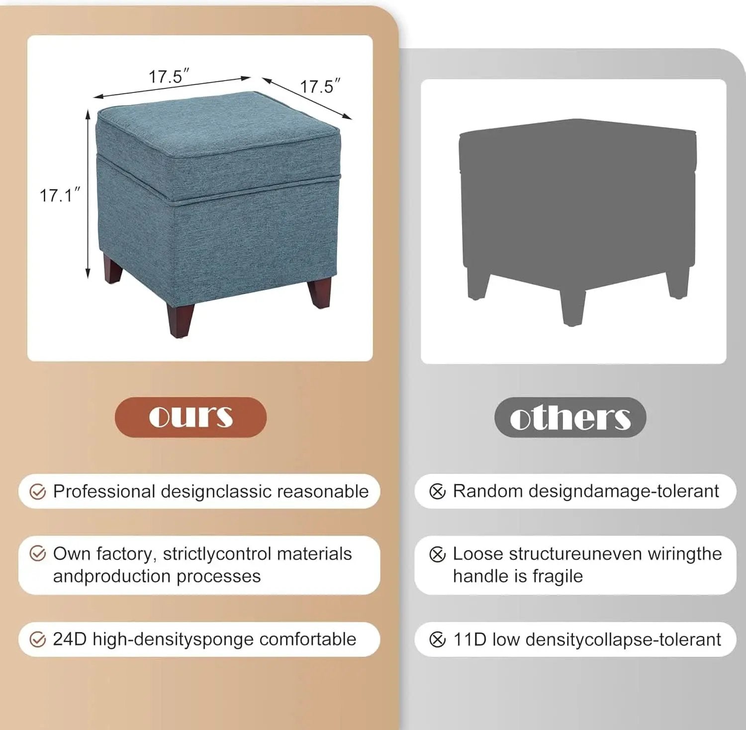 Seventeen Inch Electric Blue Storage Ottoman Hinged Lid from PriceLows™