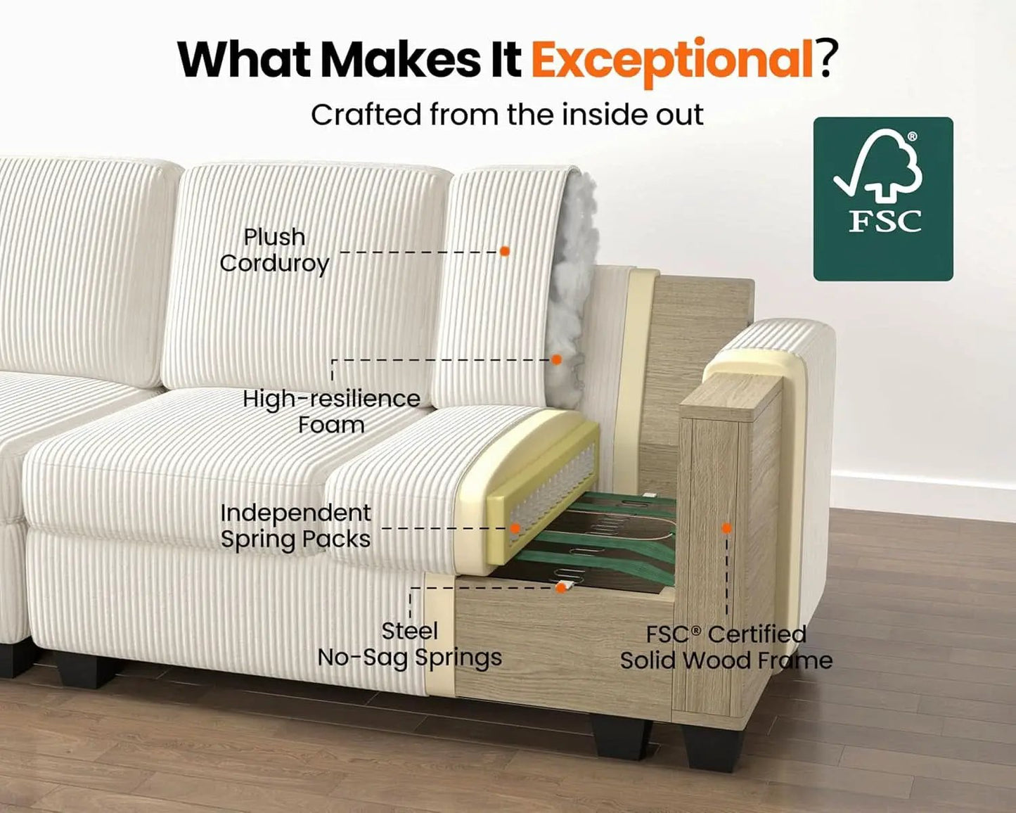 Full Size Corduroy Transformable Sofa Bed USBChargingPort from PriceLows™