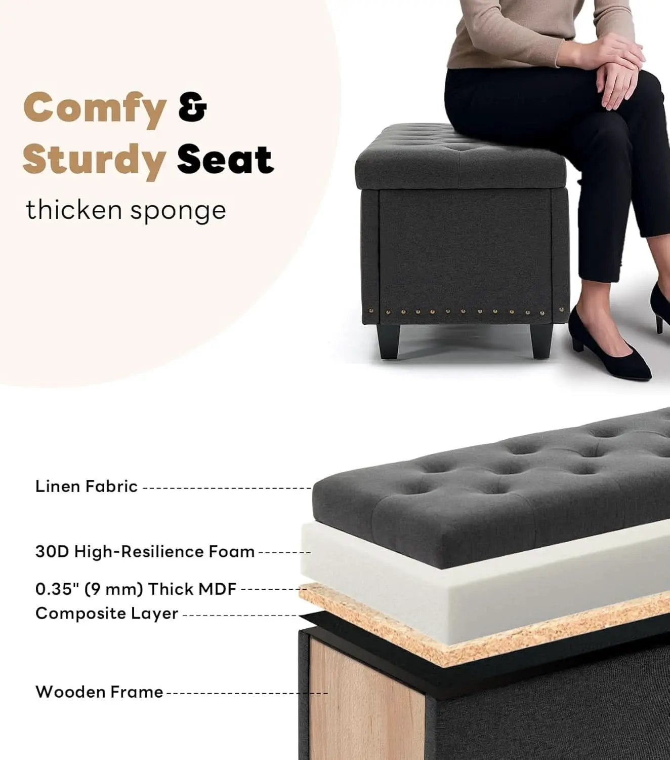 50.8 Inches Gray Upholstered Storage Ottoman Bench from PriceLows™