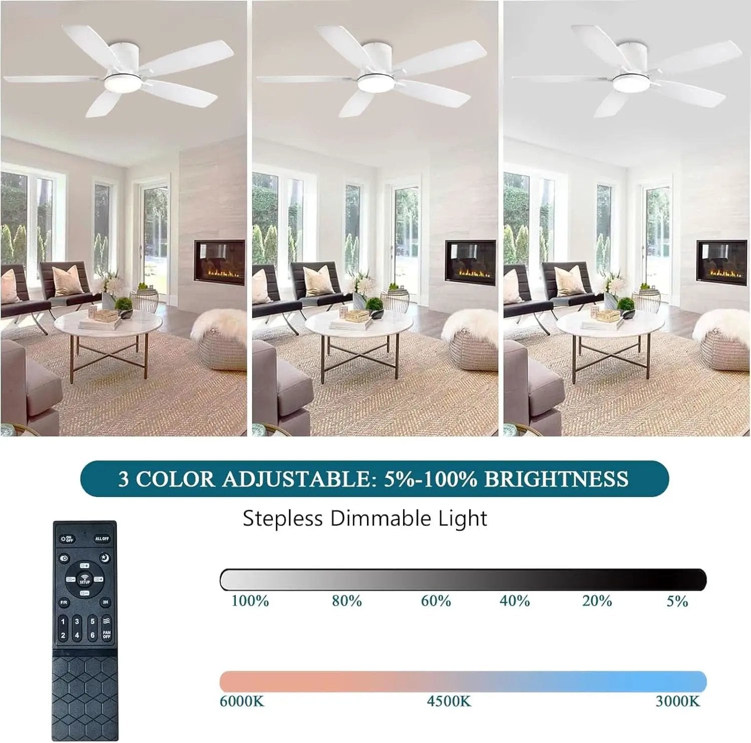 52 Inch Energy Efficient Ceiling Fan With Remote Control from PriceLows™