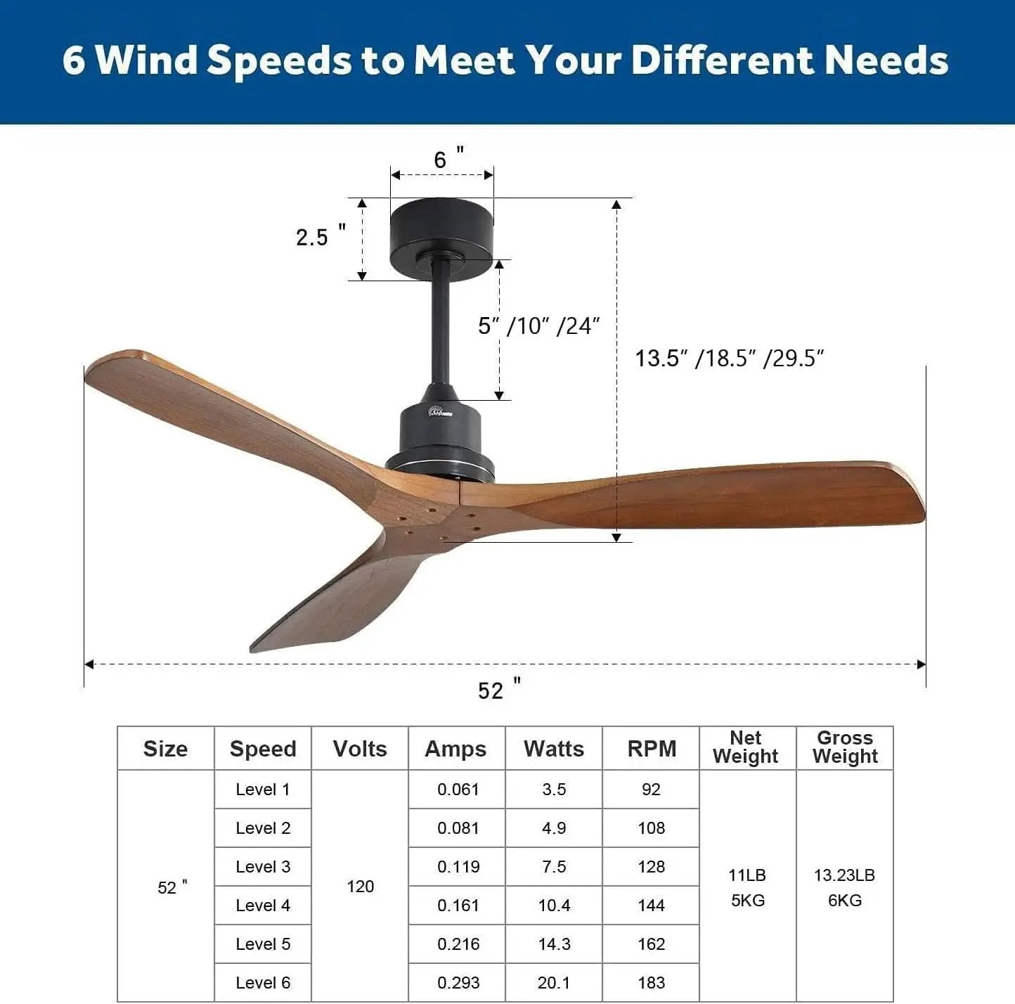 52 Inch Low Profile Ceiling Fan With Remote Indoor Outdoor from PriceLows™