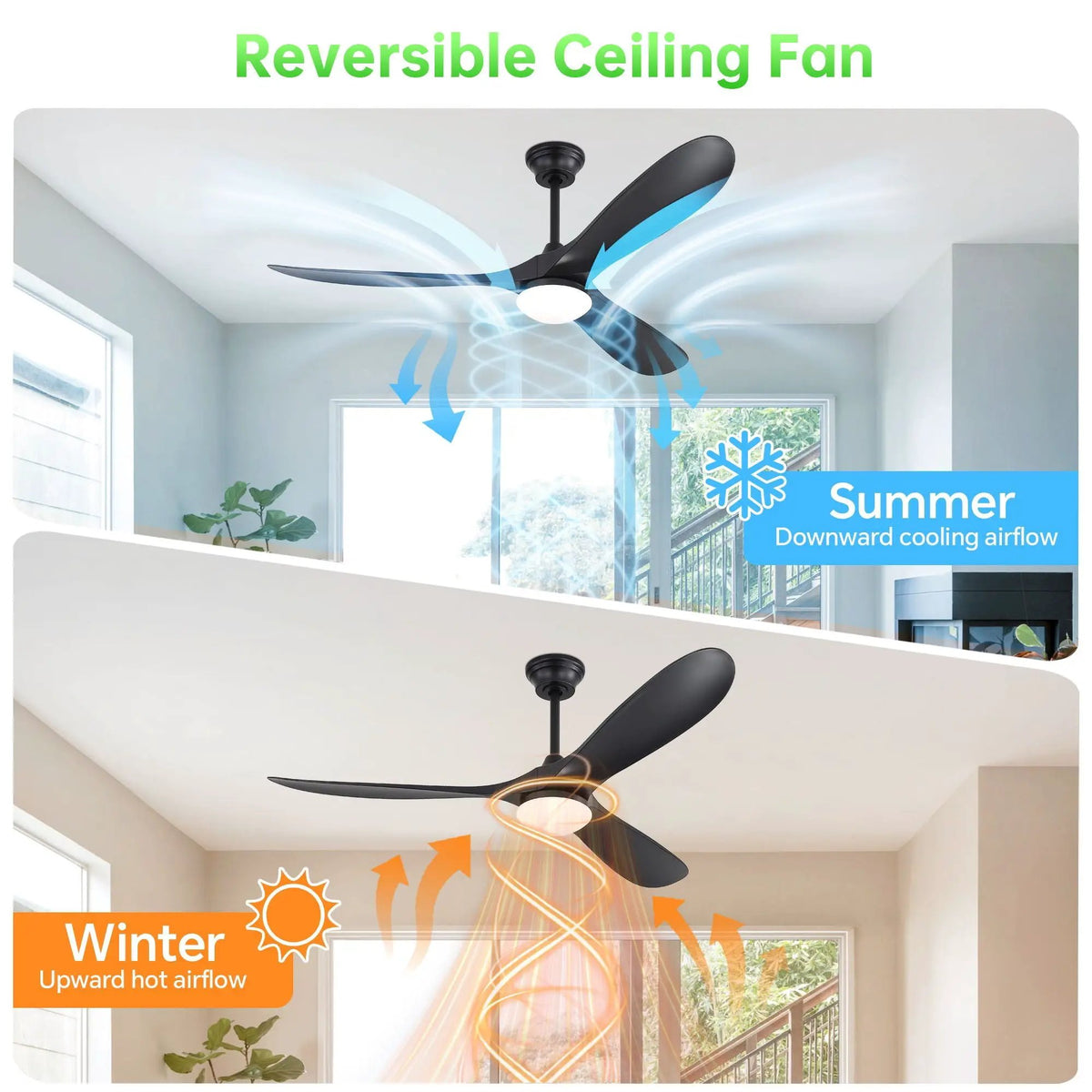 Smart Ceiling Fan | 60 Inch Span | Alexa Voice Control | Reversible DC Motor