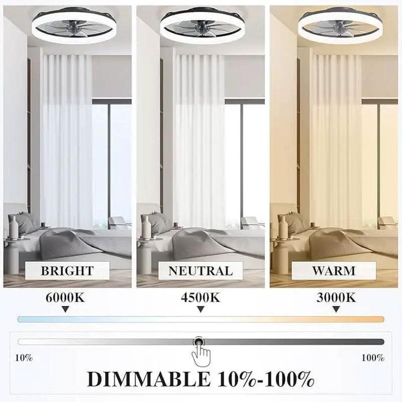 20 Inch Ceiling Fan With Remote DC Motor Black Finish Low Profile Energy Efficient With Dimmable LED Light from PriceLows™