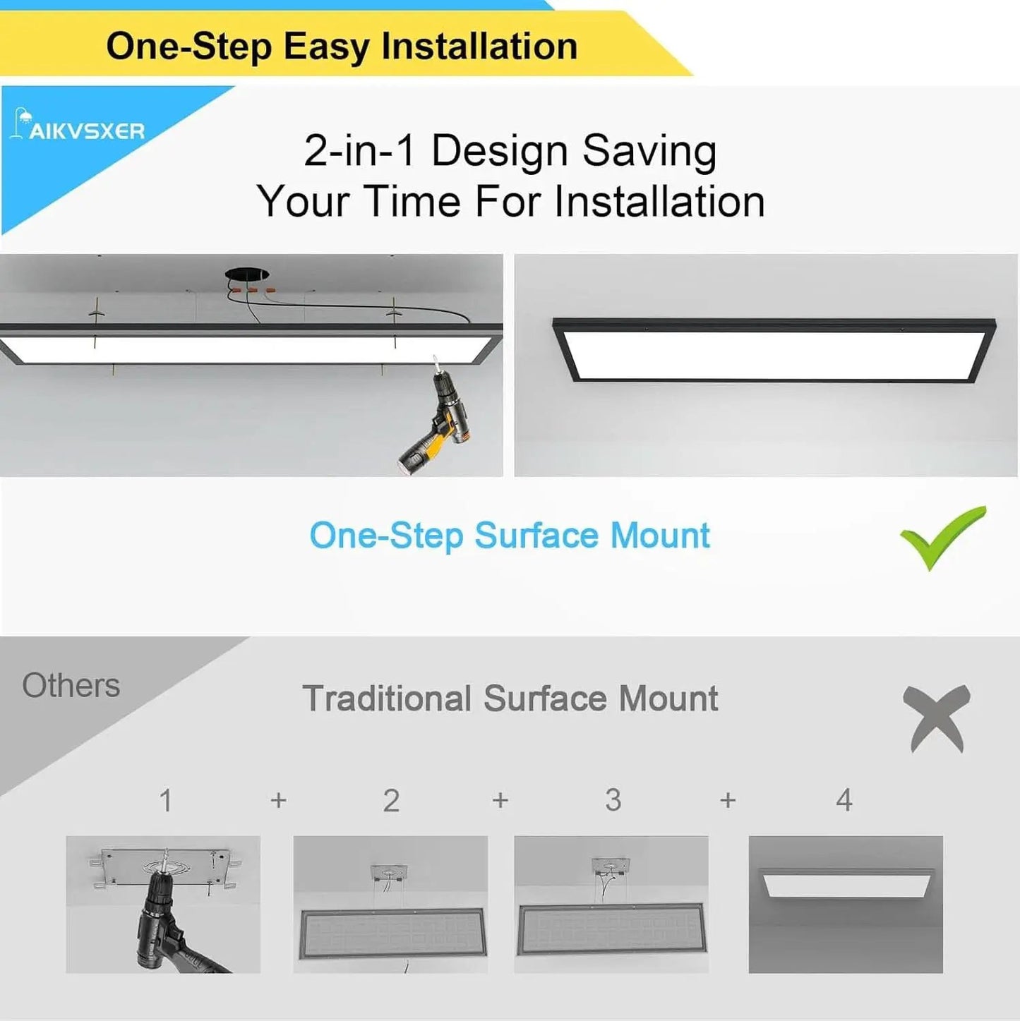 1x4 LED Ceiling Light 5500LM Dimmable 3000K 4000K 5000K from PriceLows™