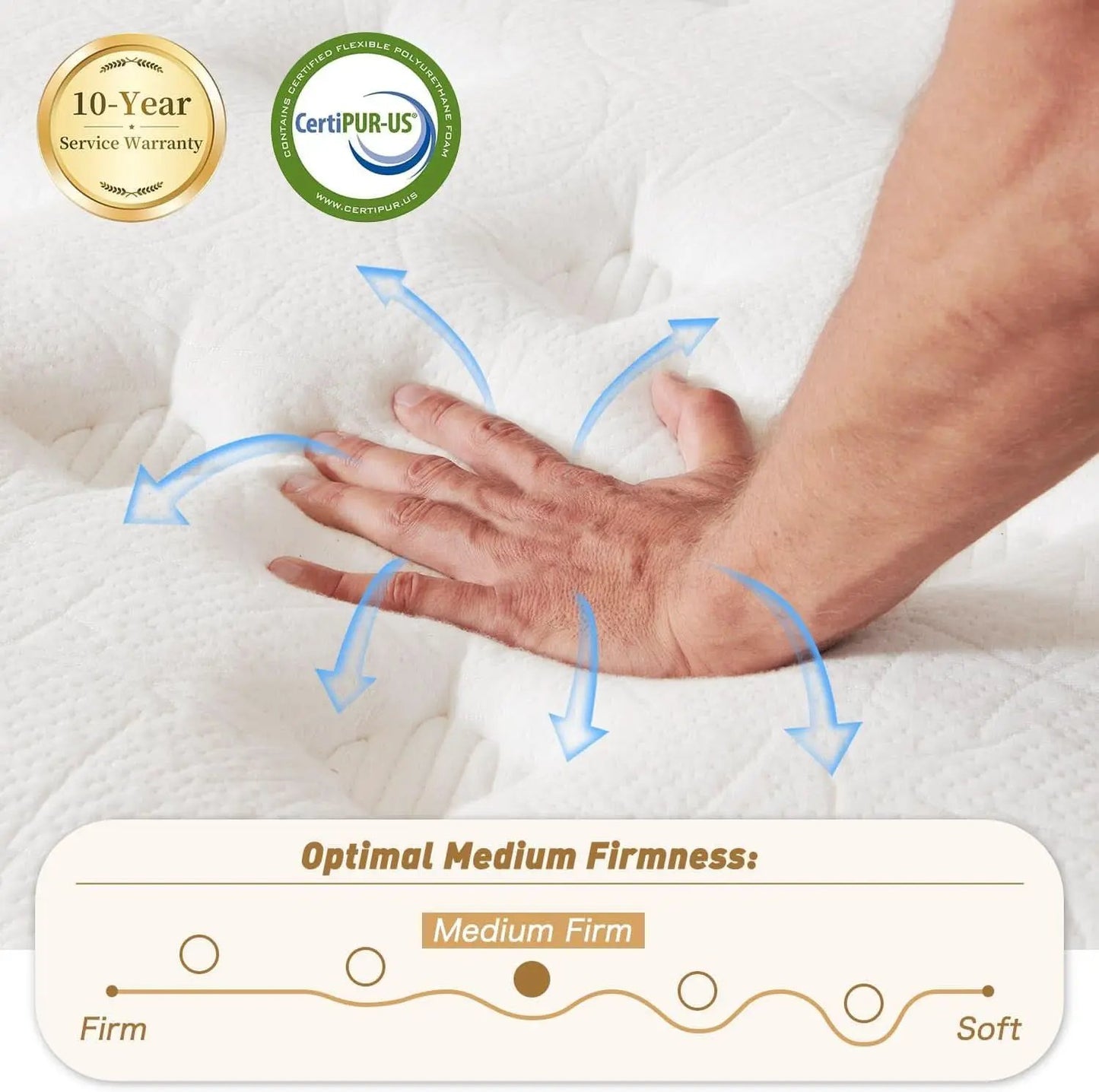 Highly Breathable Full Size Memory Foam Mattress 12Inches from PriceLows™