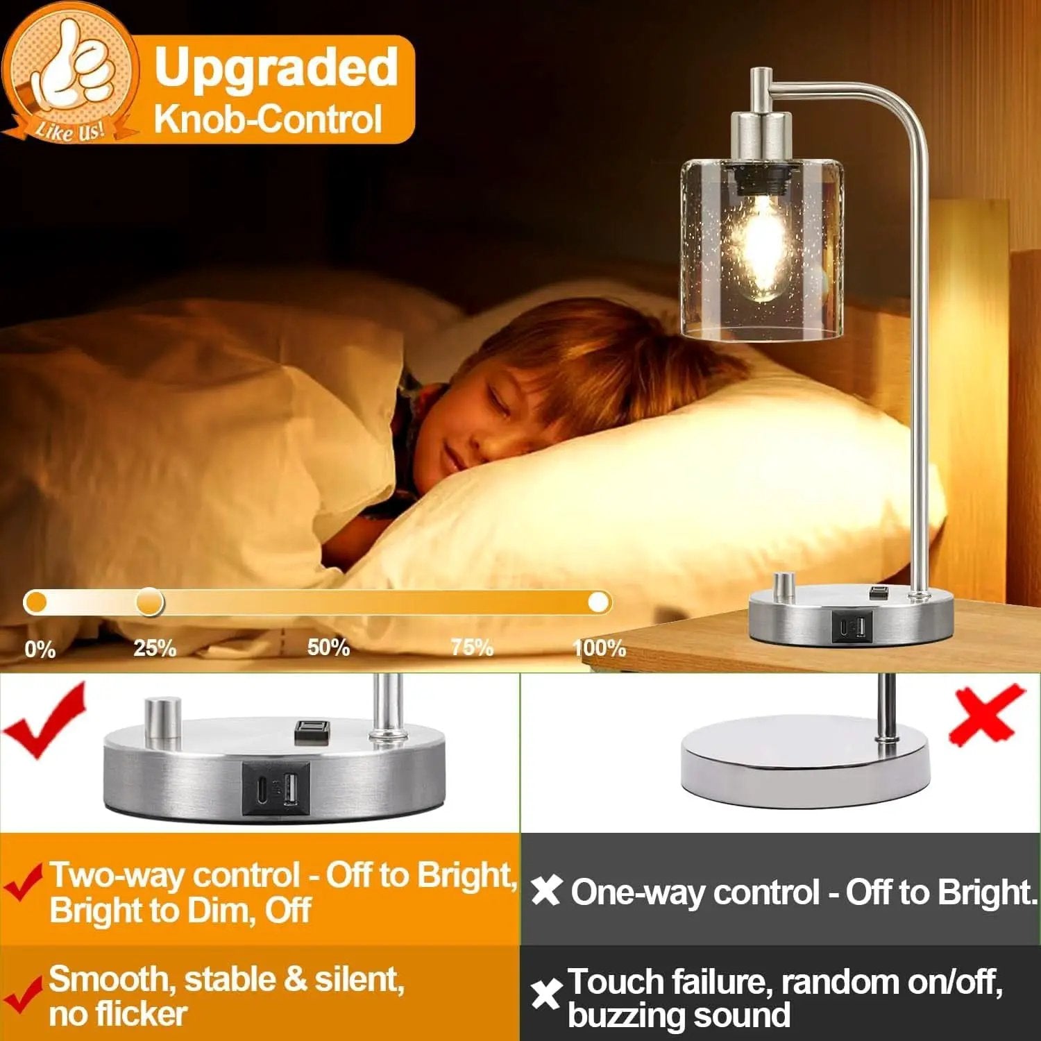 Set Of 2 Industrial Table Lamps With Glass Shade And Stepless Dimming from PriceLows™