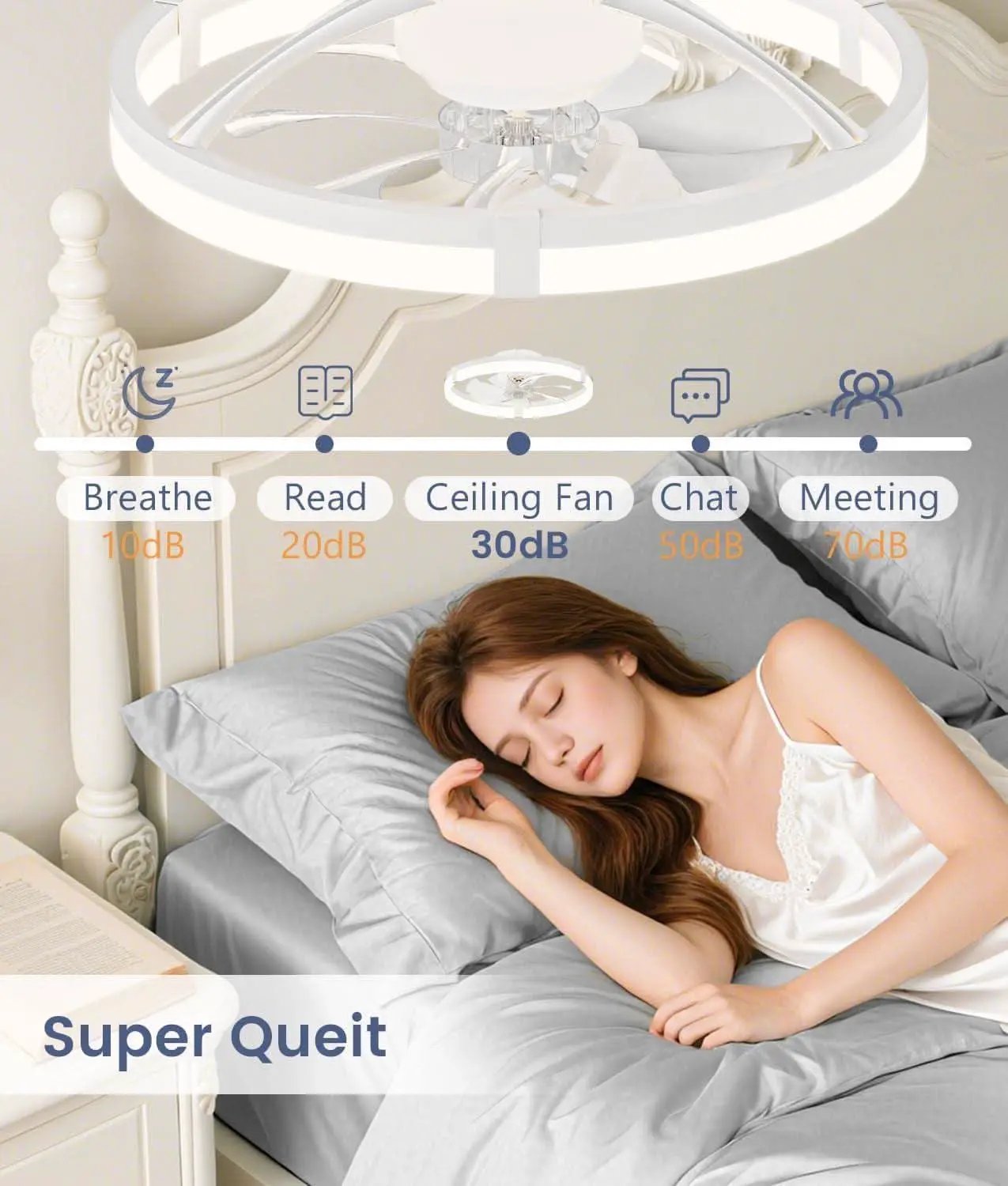 Flush Mount Ceiling Fan With Dimmable LED Lights White from PriceLows™