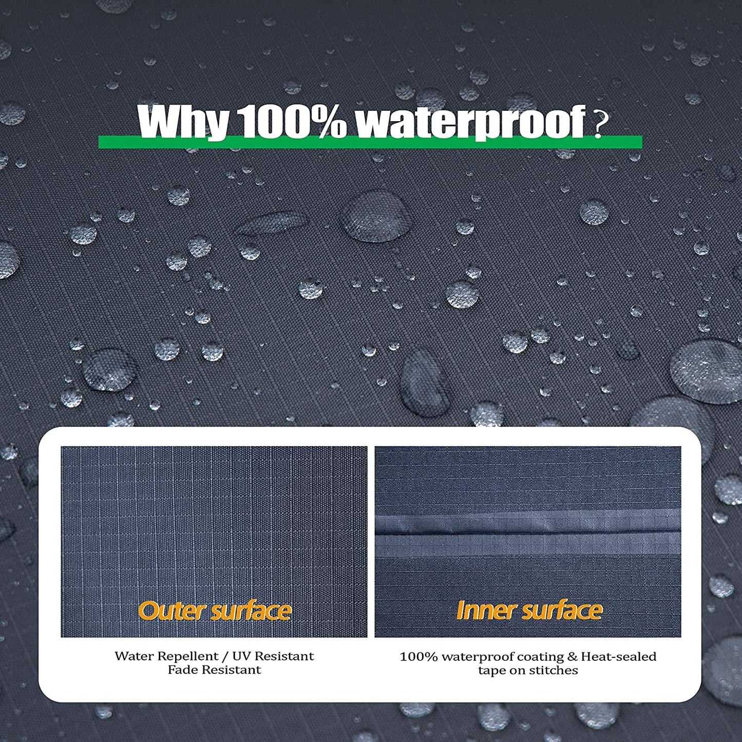 Heavy Duty Waterproof Patio Furniture Covers for Protection from PriceLows™