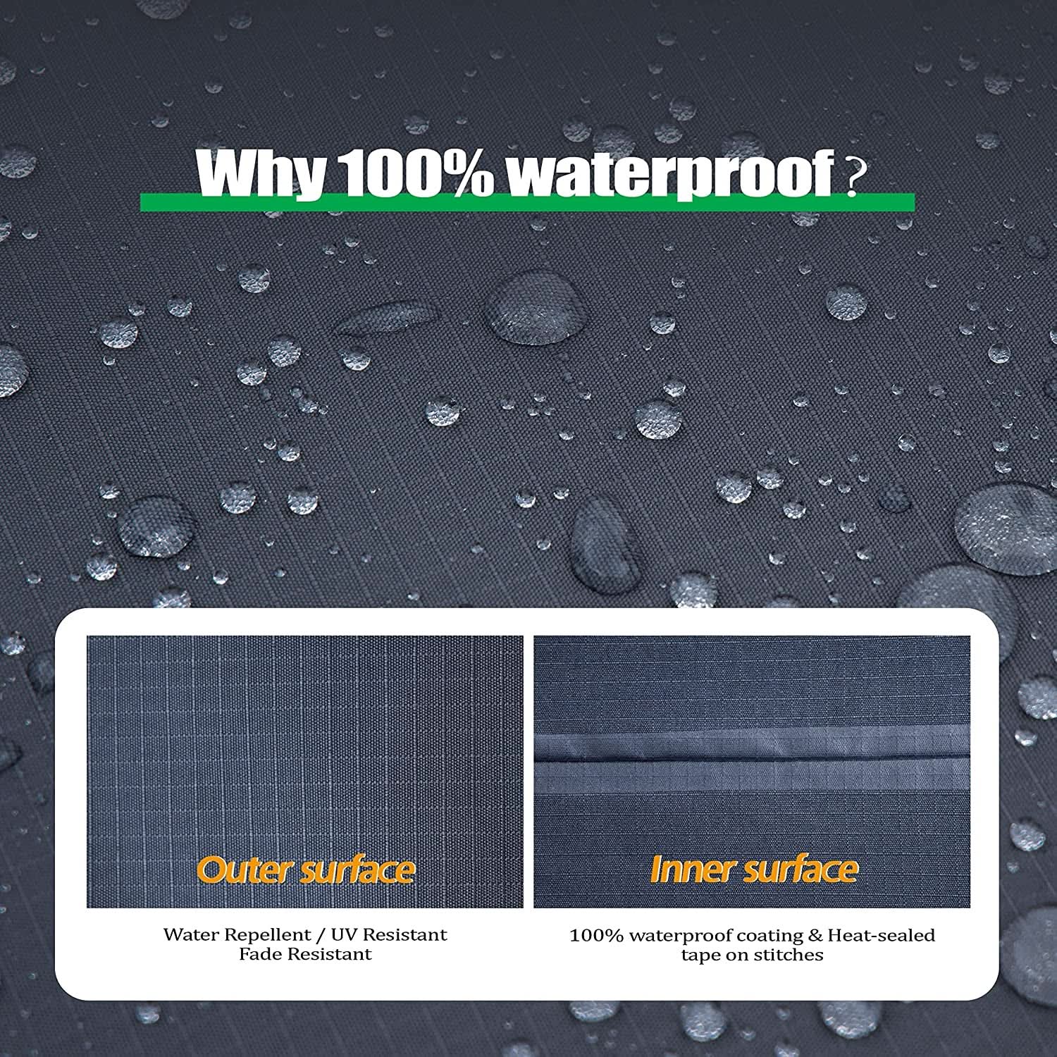 Heavy Duty Waterproof Patio Furniture Covers for Protection from PriceLows™