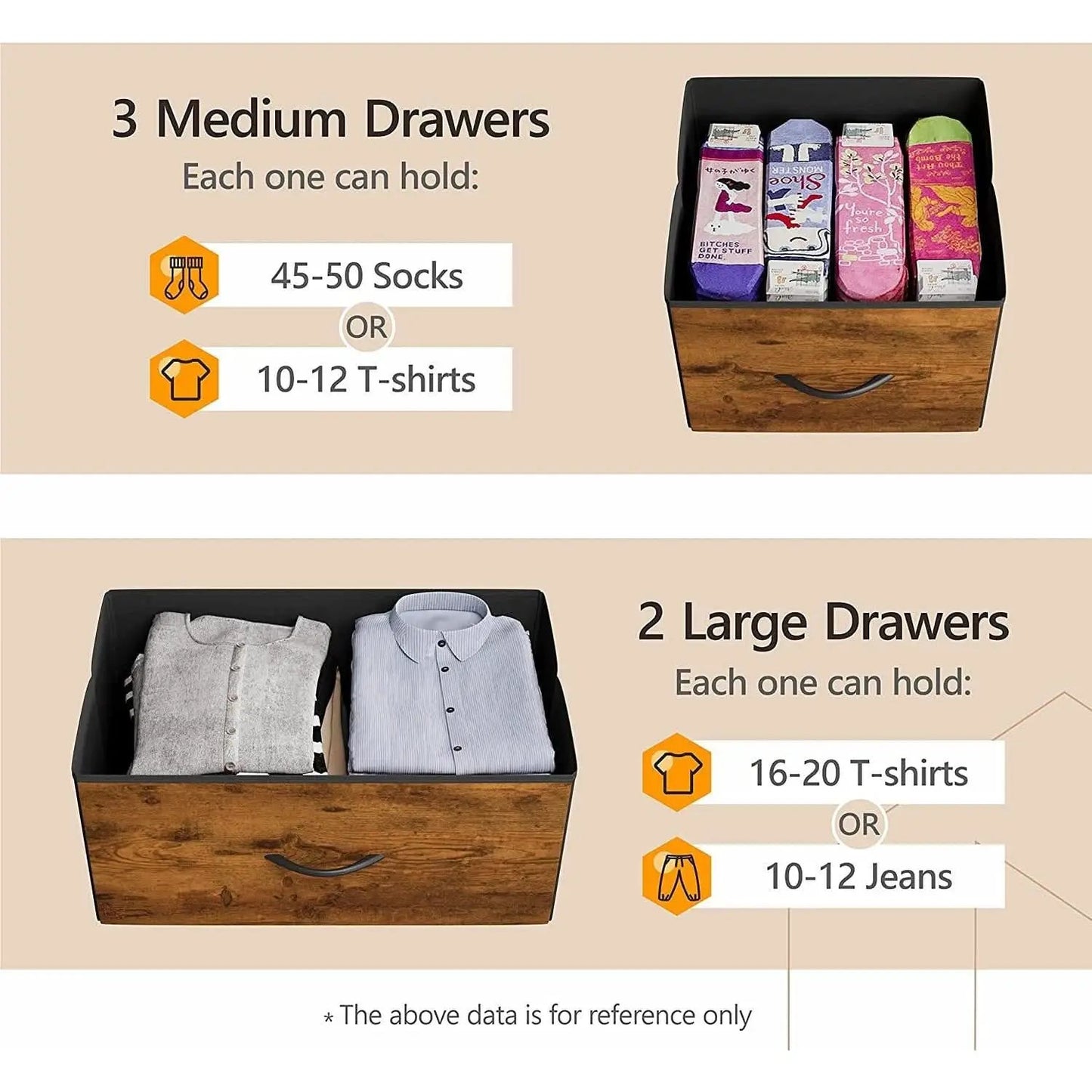 Rustic Wood 5 Drawer Dresser For Bedroom Storage Cabinet from PriceLows™