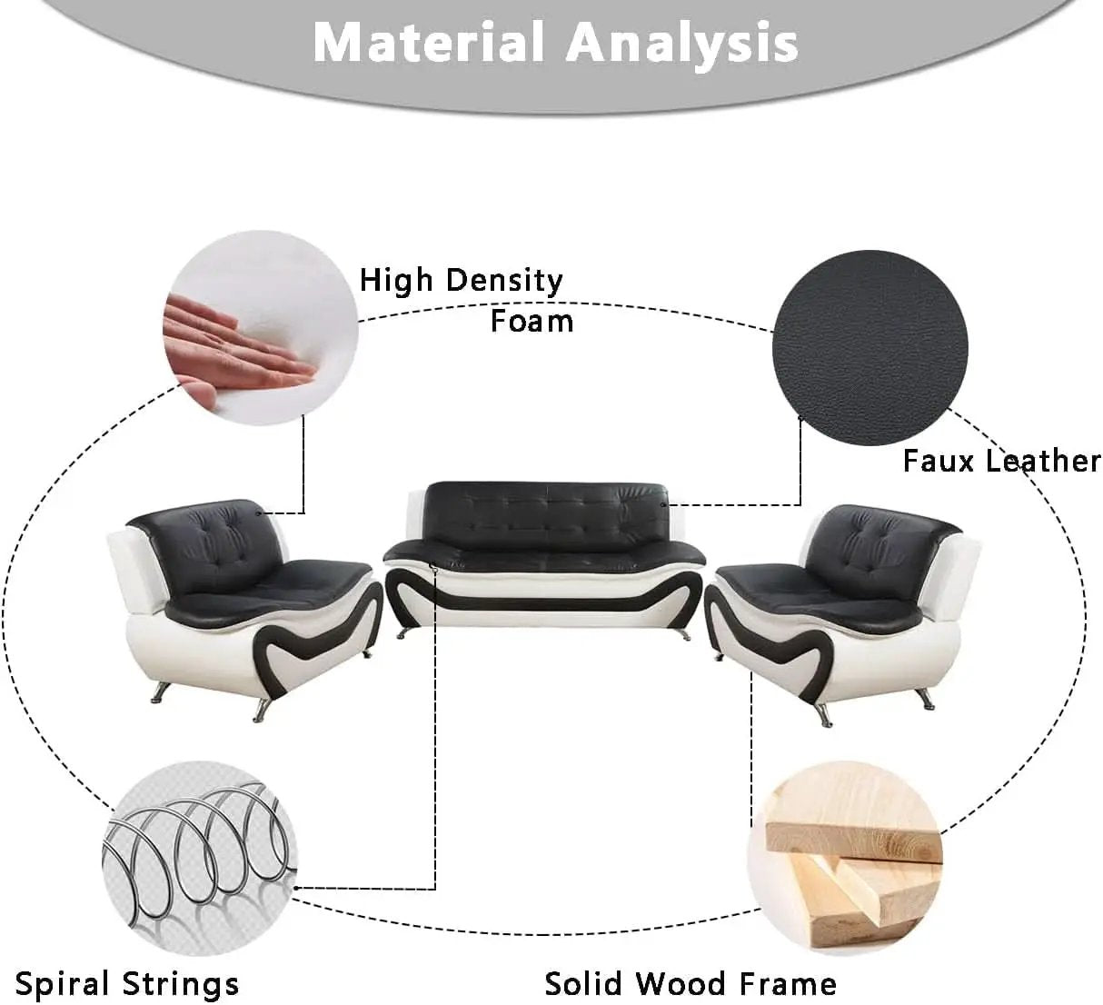 Leather Sofa Set With Loveseat For Living Room Black White from PriceLows™