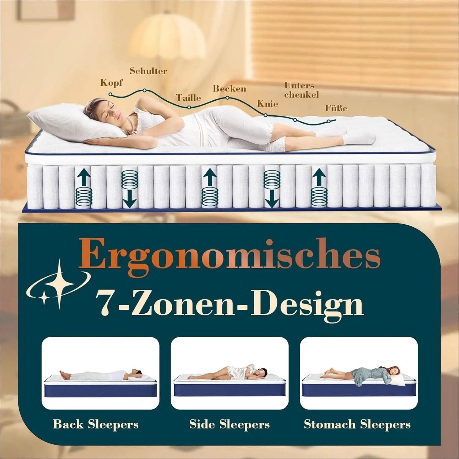 Queen Hybrid Mattress Featuring Pocket Springs GelMemoryFoam from PriceLows™