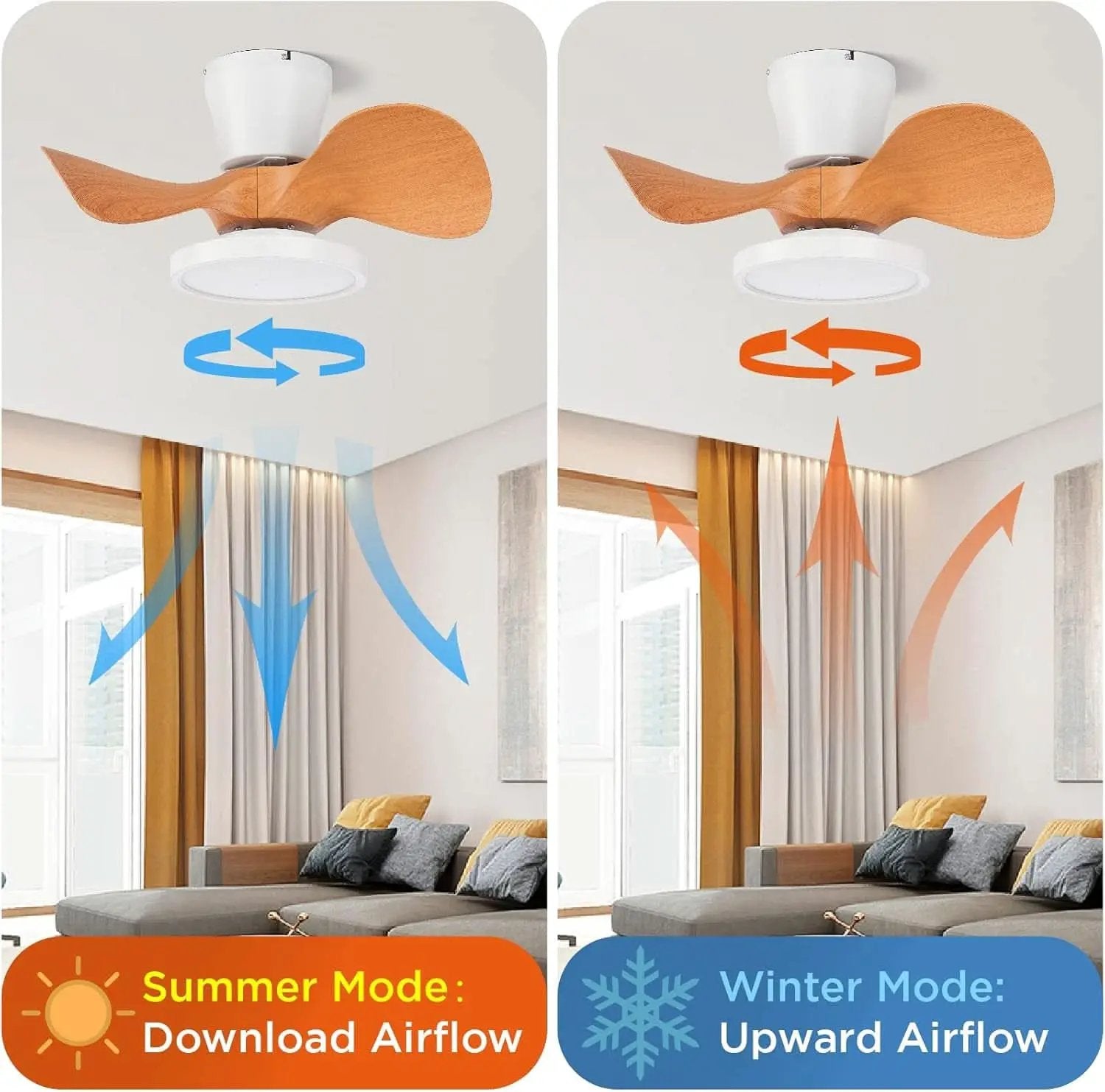 22 Inch Ceiling Fan With LED Light For Kitchen And Bedroom from PriceLows™