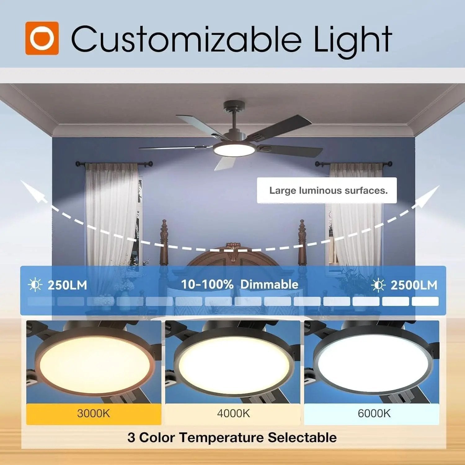 52 Inch Black Ceiling Fan With Remote Integrated Light from PriceLows™