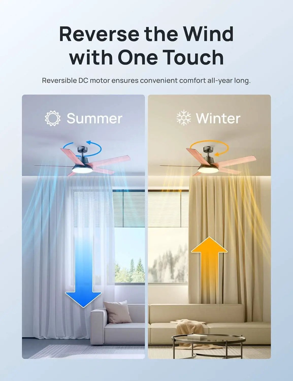 52 Inch Ceiling Fan With Dimmable LED Lights Remote from PriceLows™