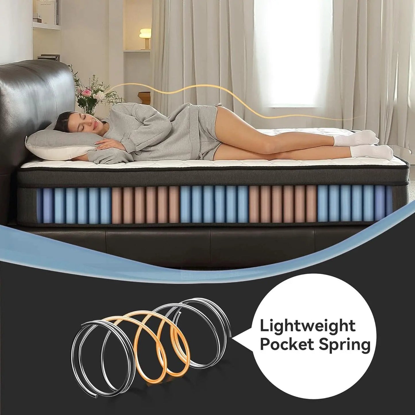 Queen Hybrid Mattress In Box CertipurUS Breathable from PriceLows™