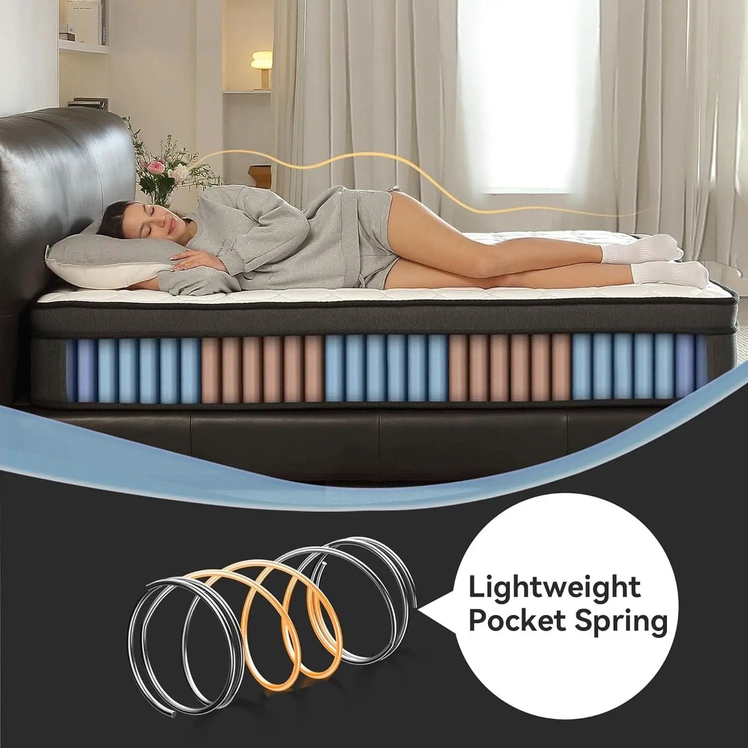 Queen Hybrid Mattress In Box CertipurUS Breathable from PriceLows™