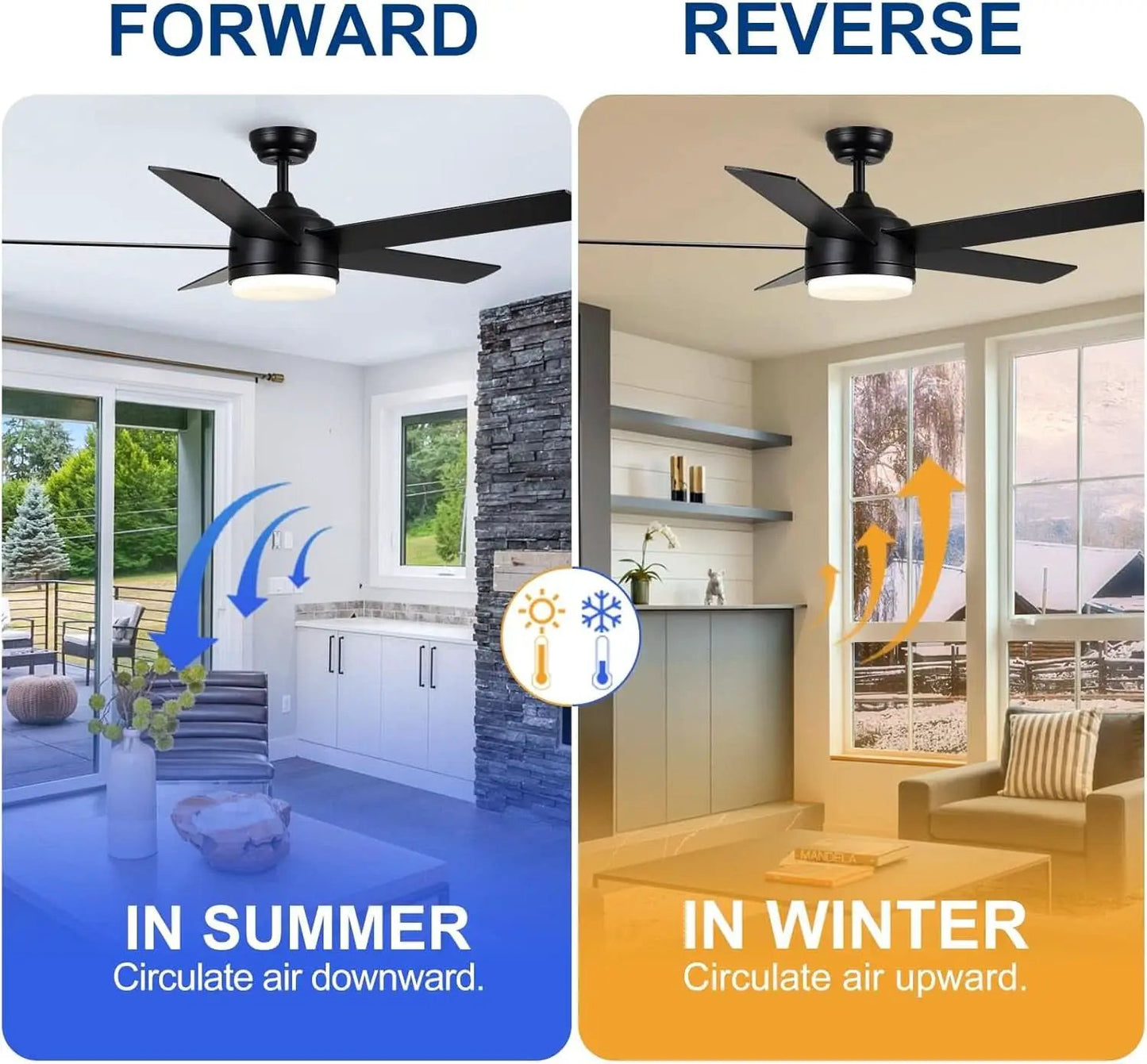 52 Inch Black Ceiling Fan With Dimmable 3 Color LED Lights And Remote from PriceLows™