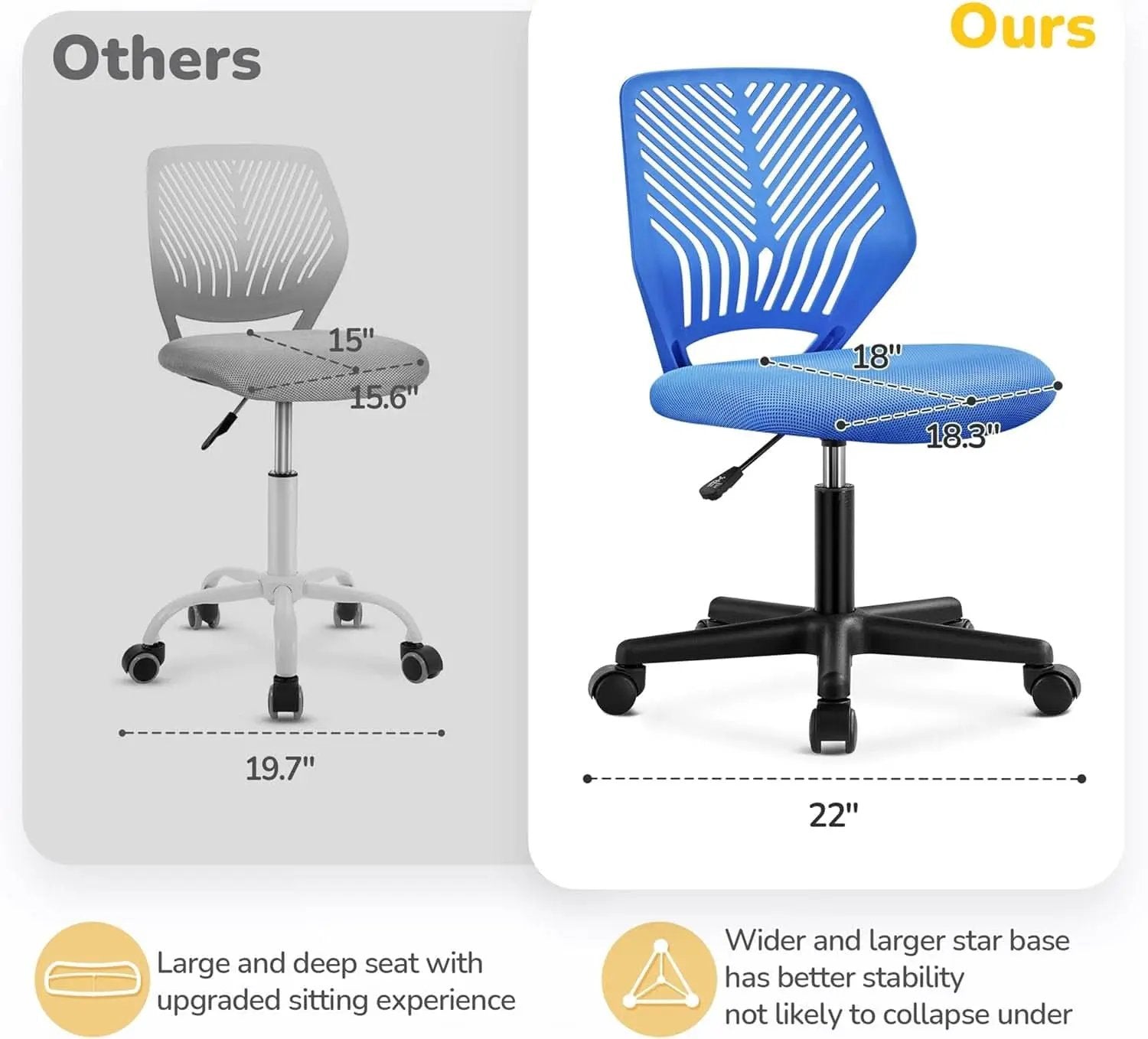 Blue Adjustable Student Desk Chair With Lumbar Support from PriceLows™