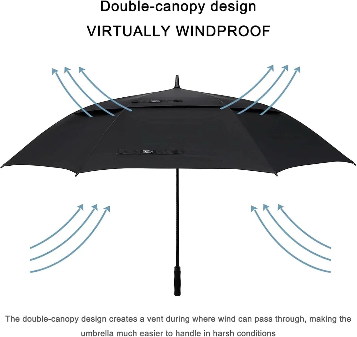 72 Inch Windproof Golf Umbrella Auto Open Double Canopy from PriceLows™