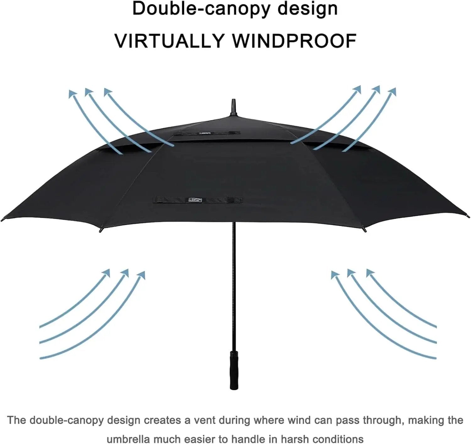 72 Inch Windproof Golf Umbrella Auto Open Double Canopy from PriceLows™